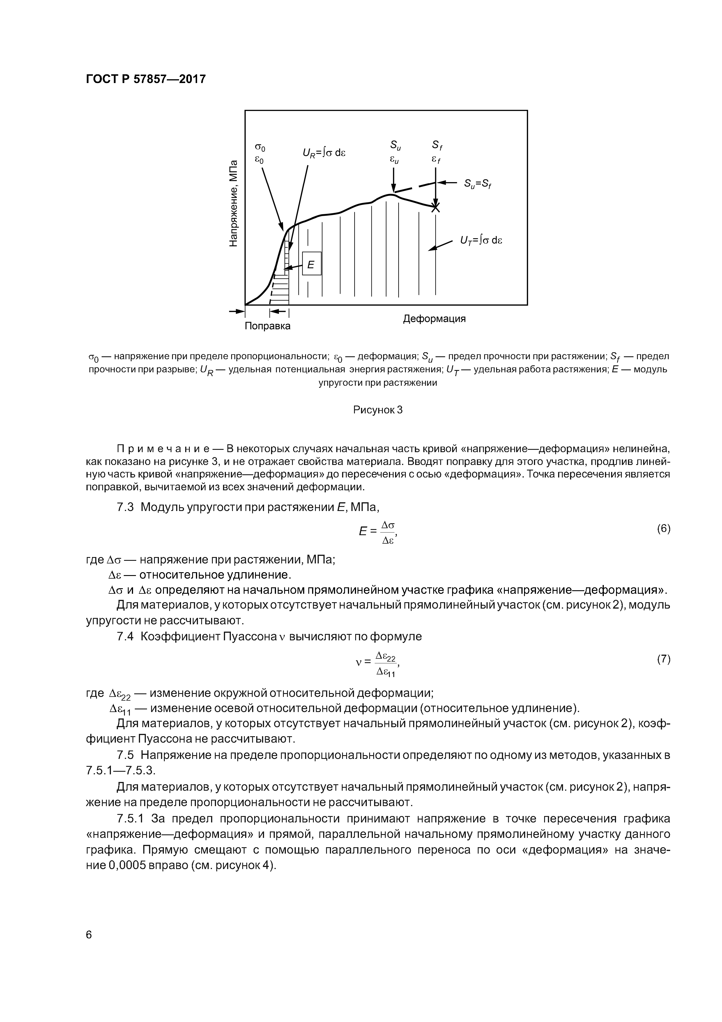 ГОСТ Р 57857-2017