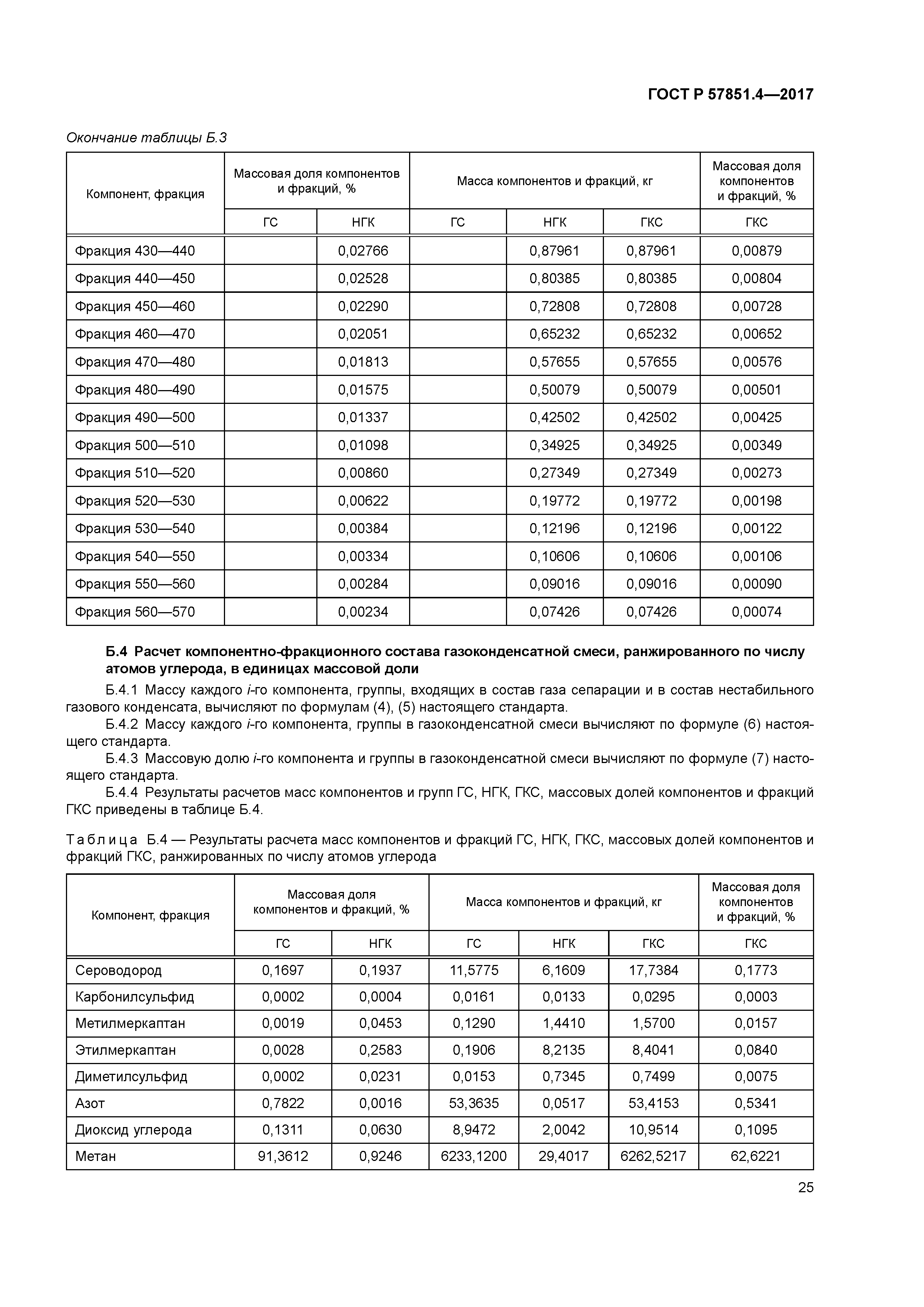 ГОСТ Р 57851.4-2017