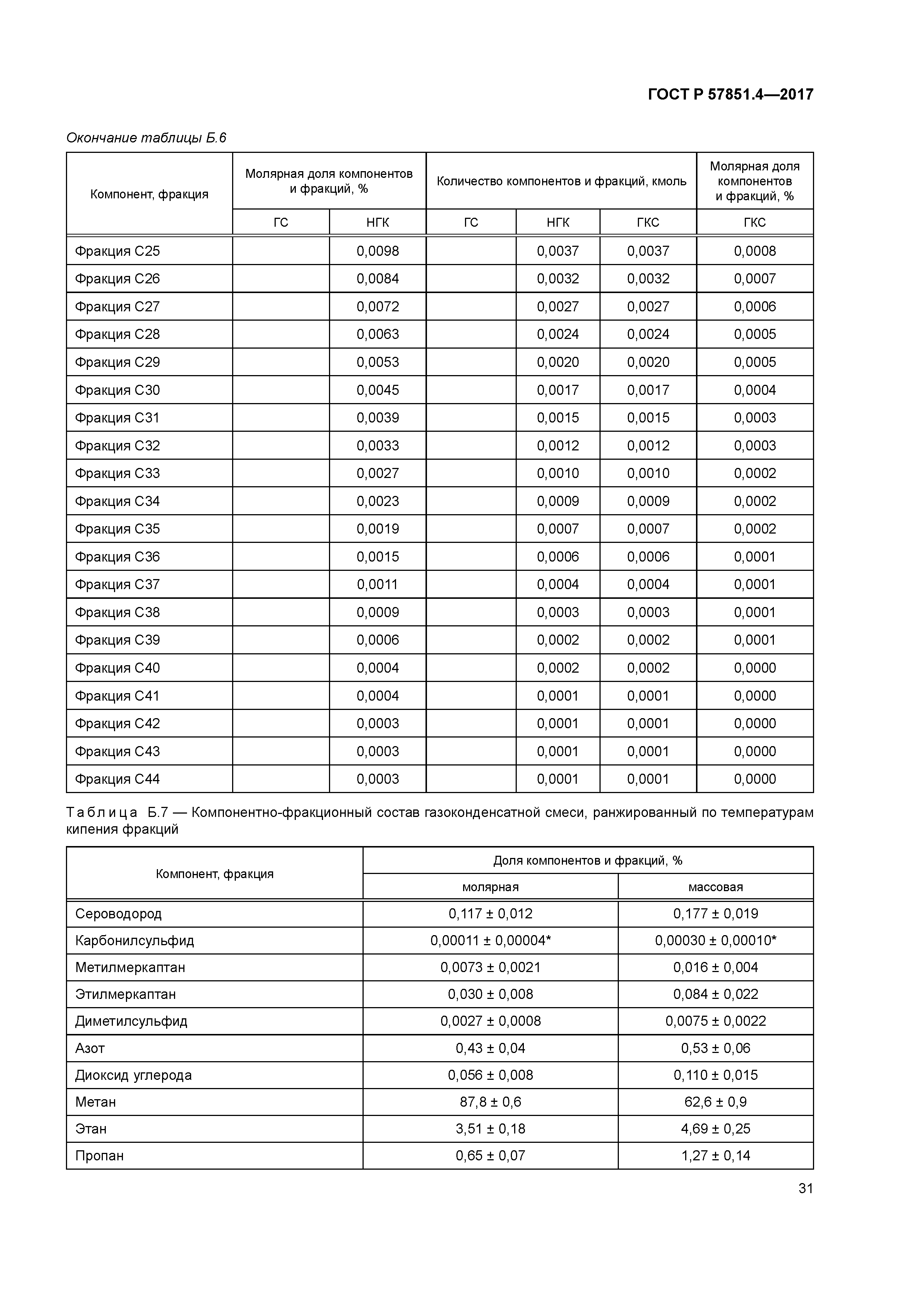 ГОСТ Р 57851.4-2017