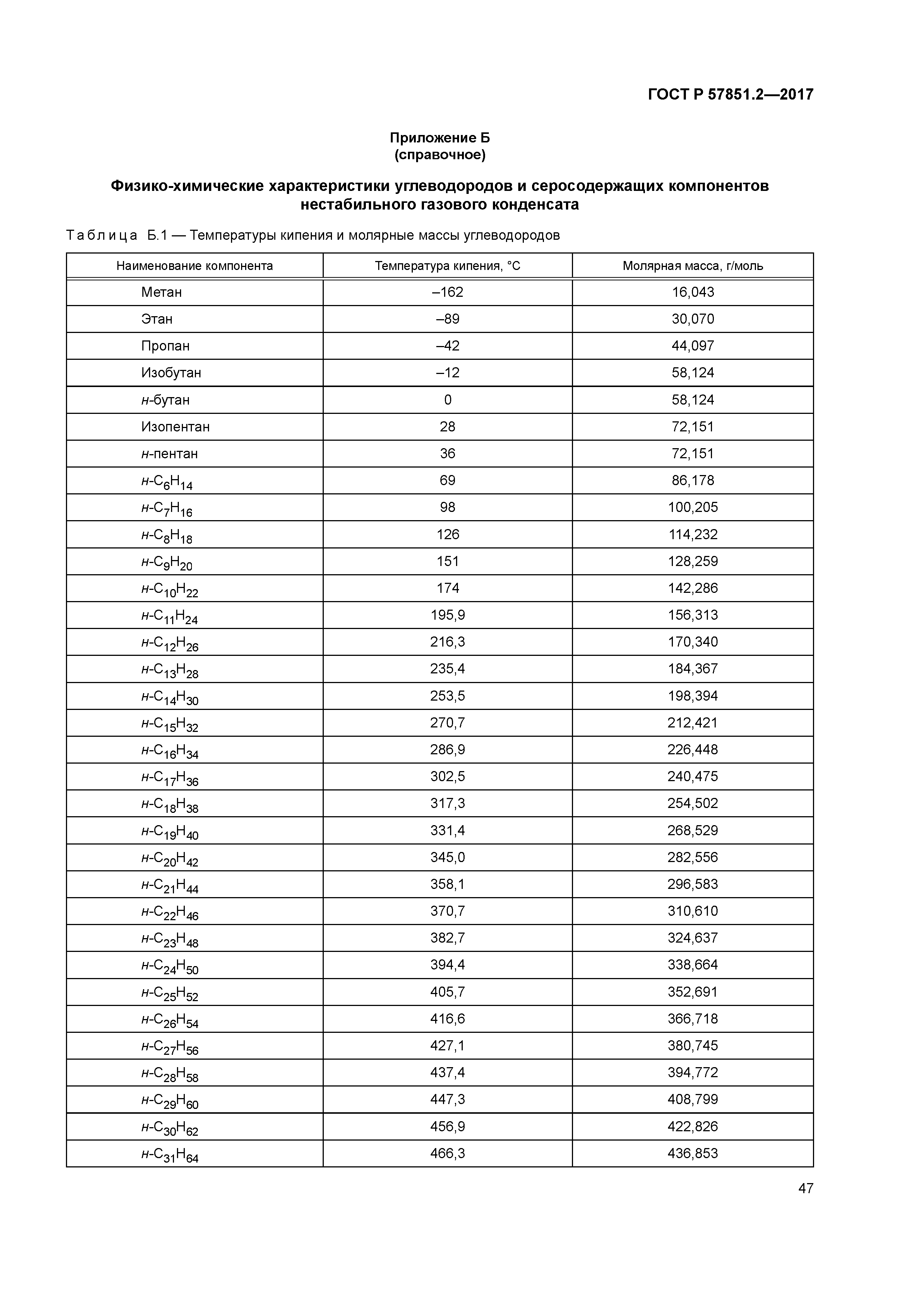 ГОСТ Р 57851.2-2017