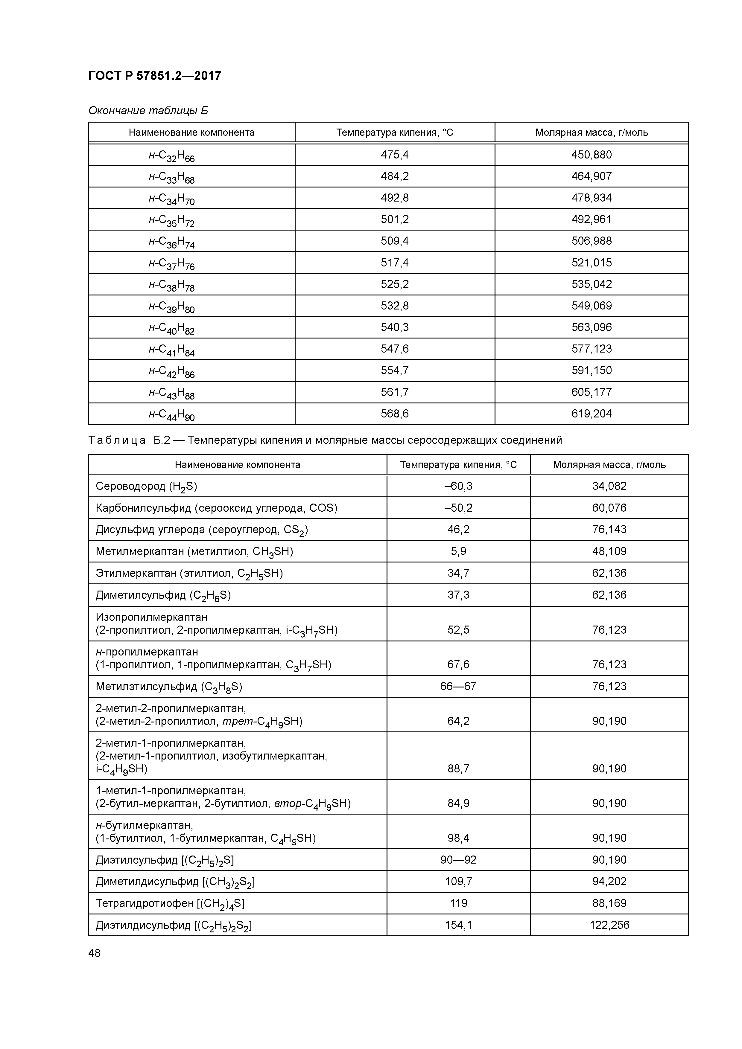 ГОСТ Р 57851.2-2017