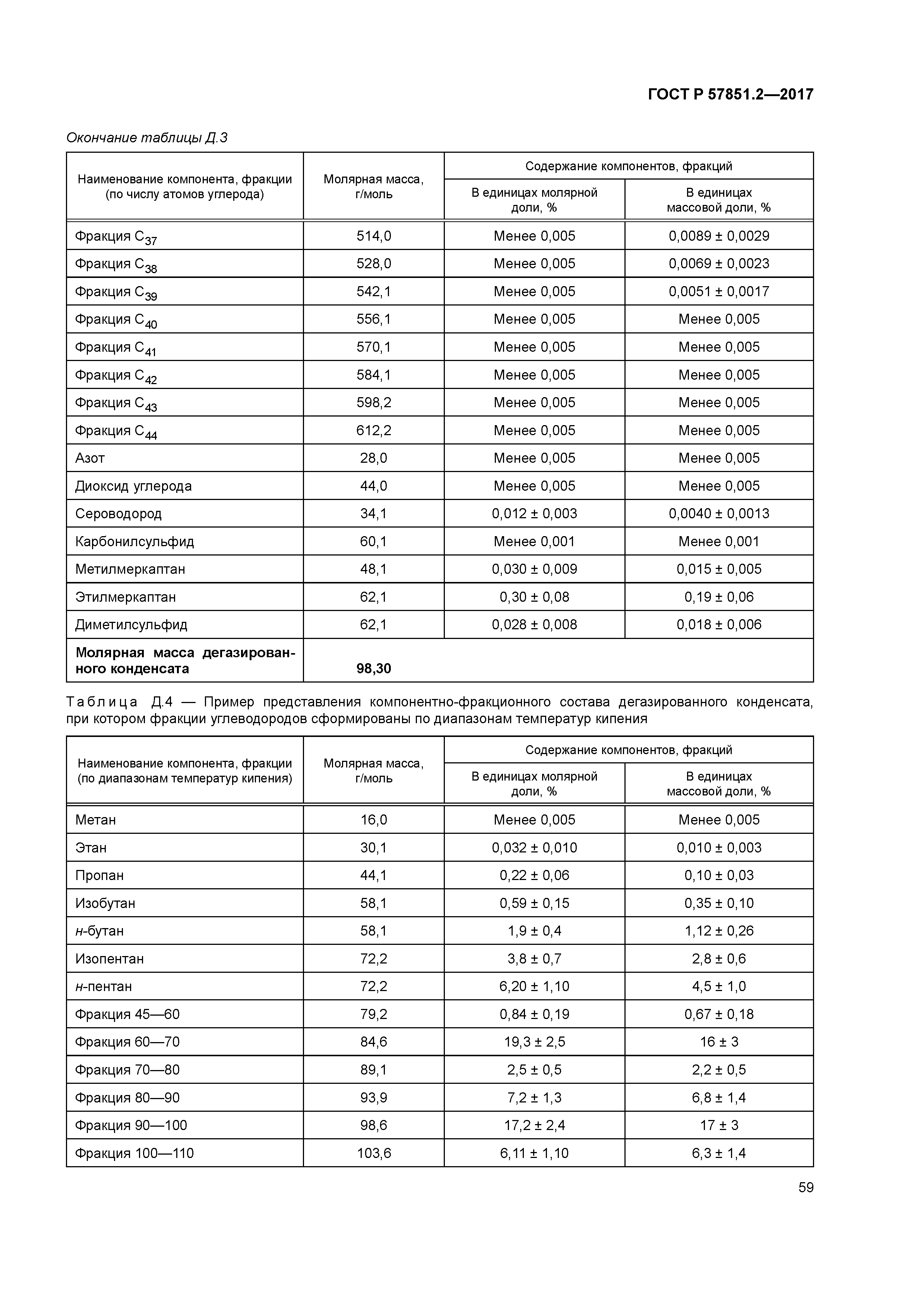 ГОСТ Р 57851.2-2017