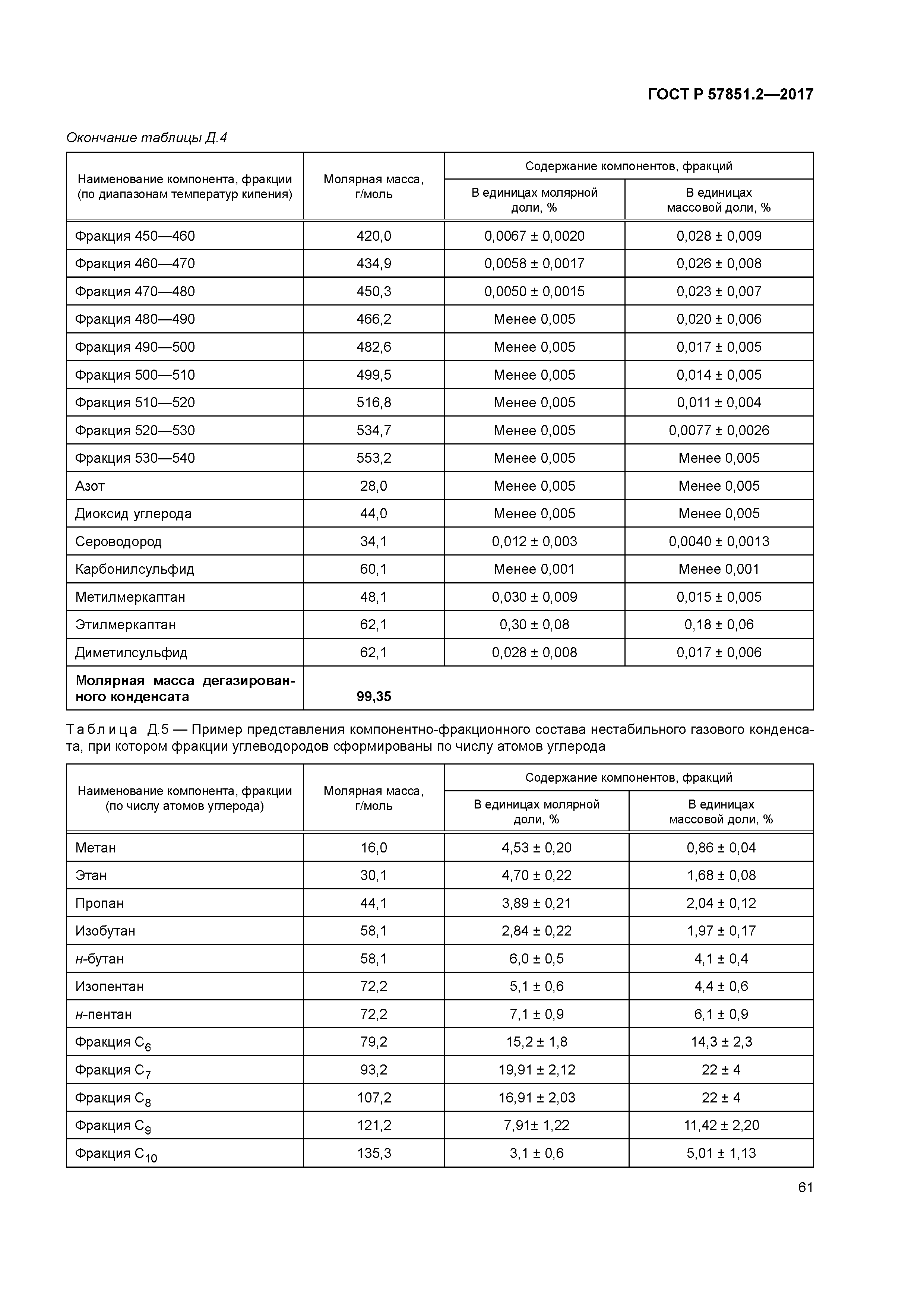 ГОСТ Р 57851.2-2017