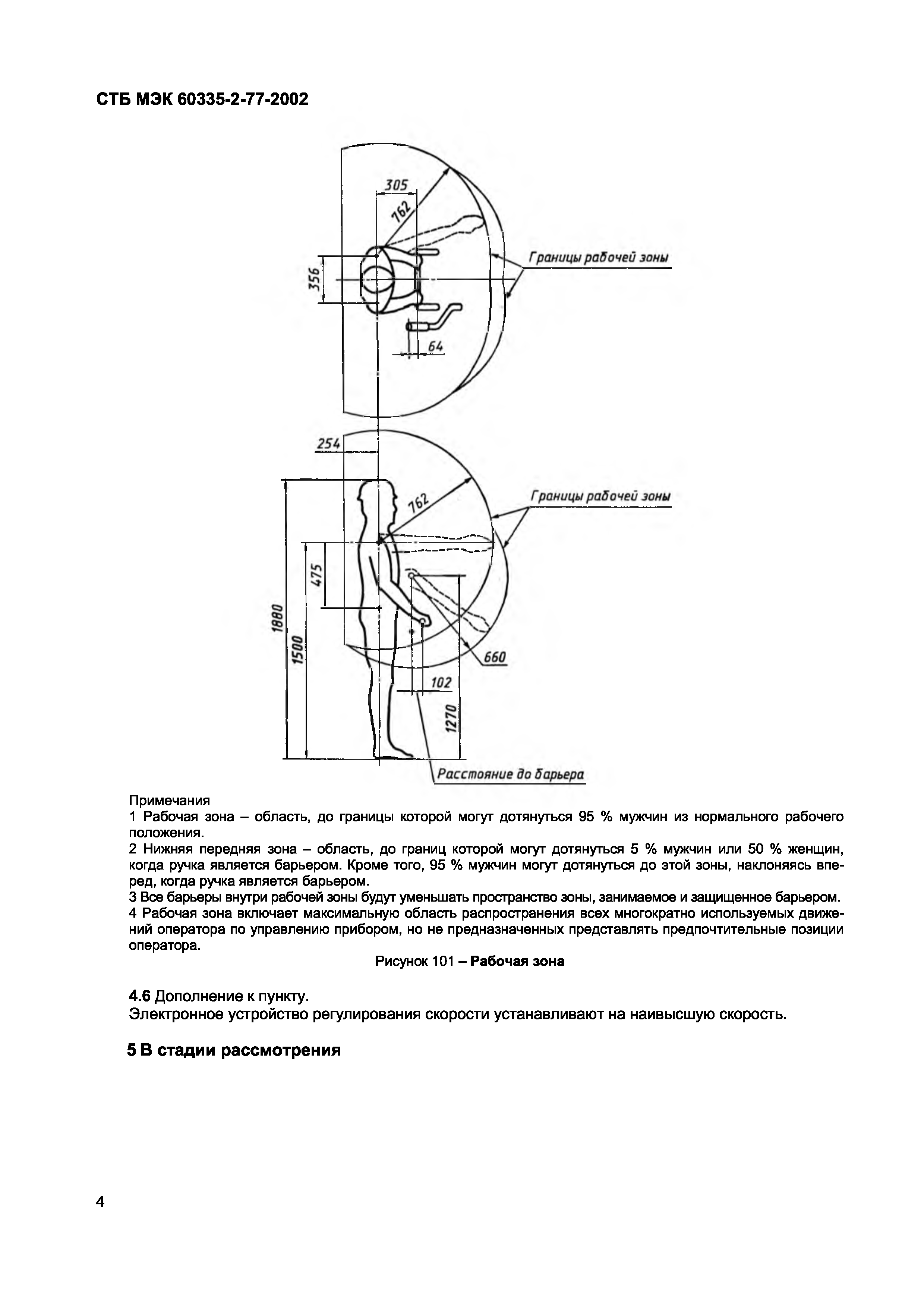 СТБ МЭК 60335-2-77-2002