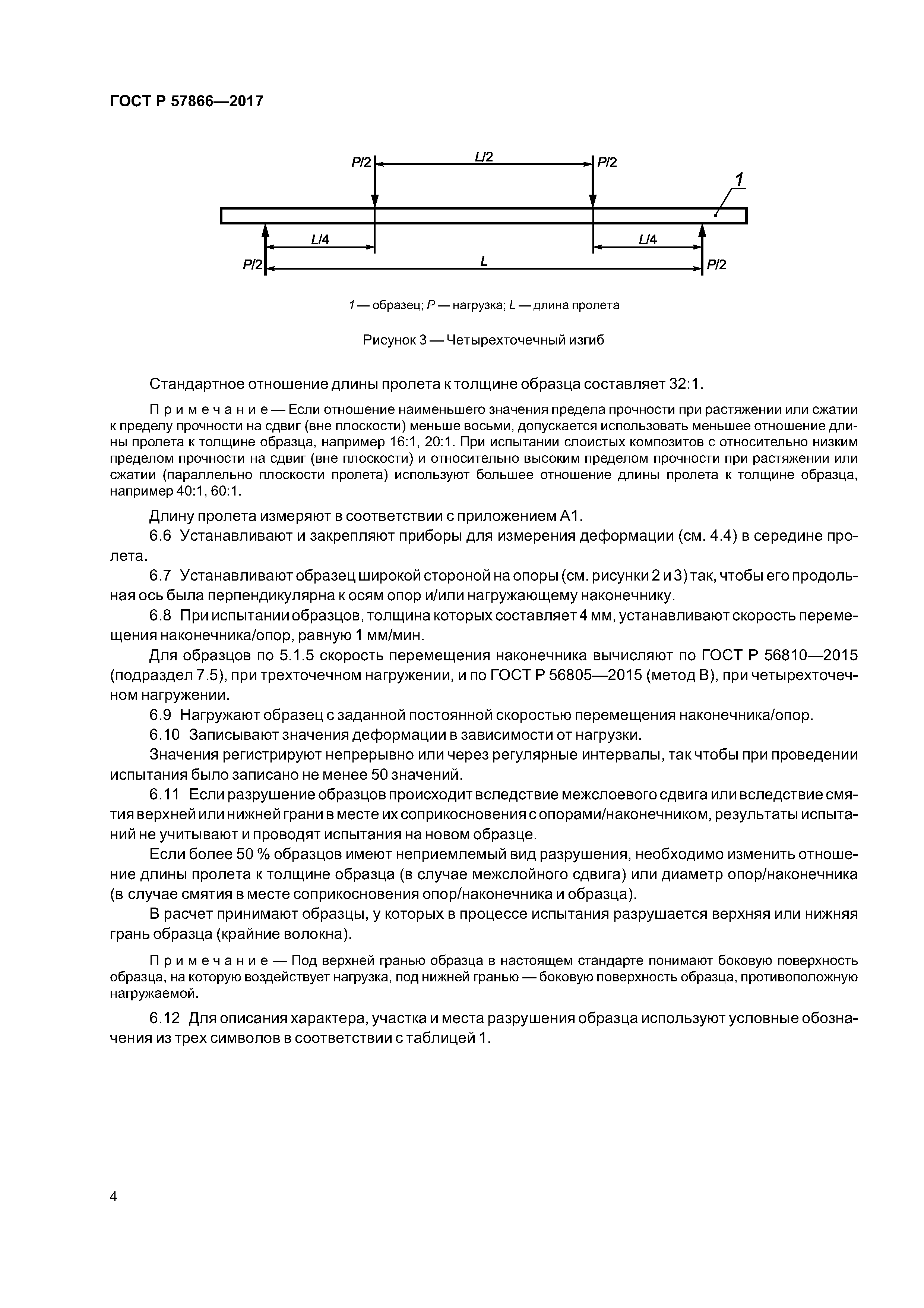 ГОСТ Р 57866-2017