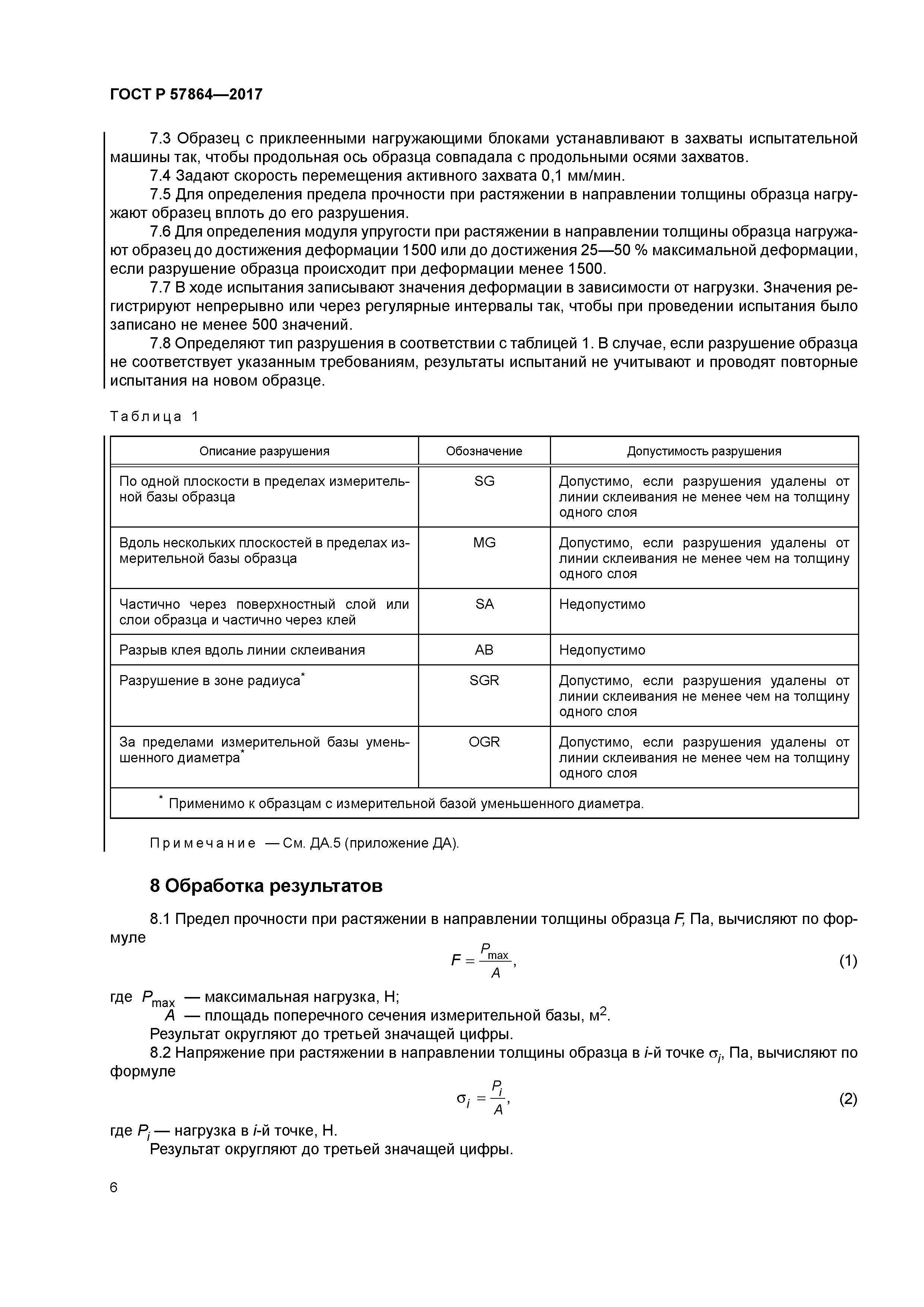 ГОСТ Р 57864-2017