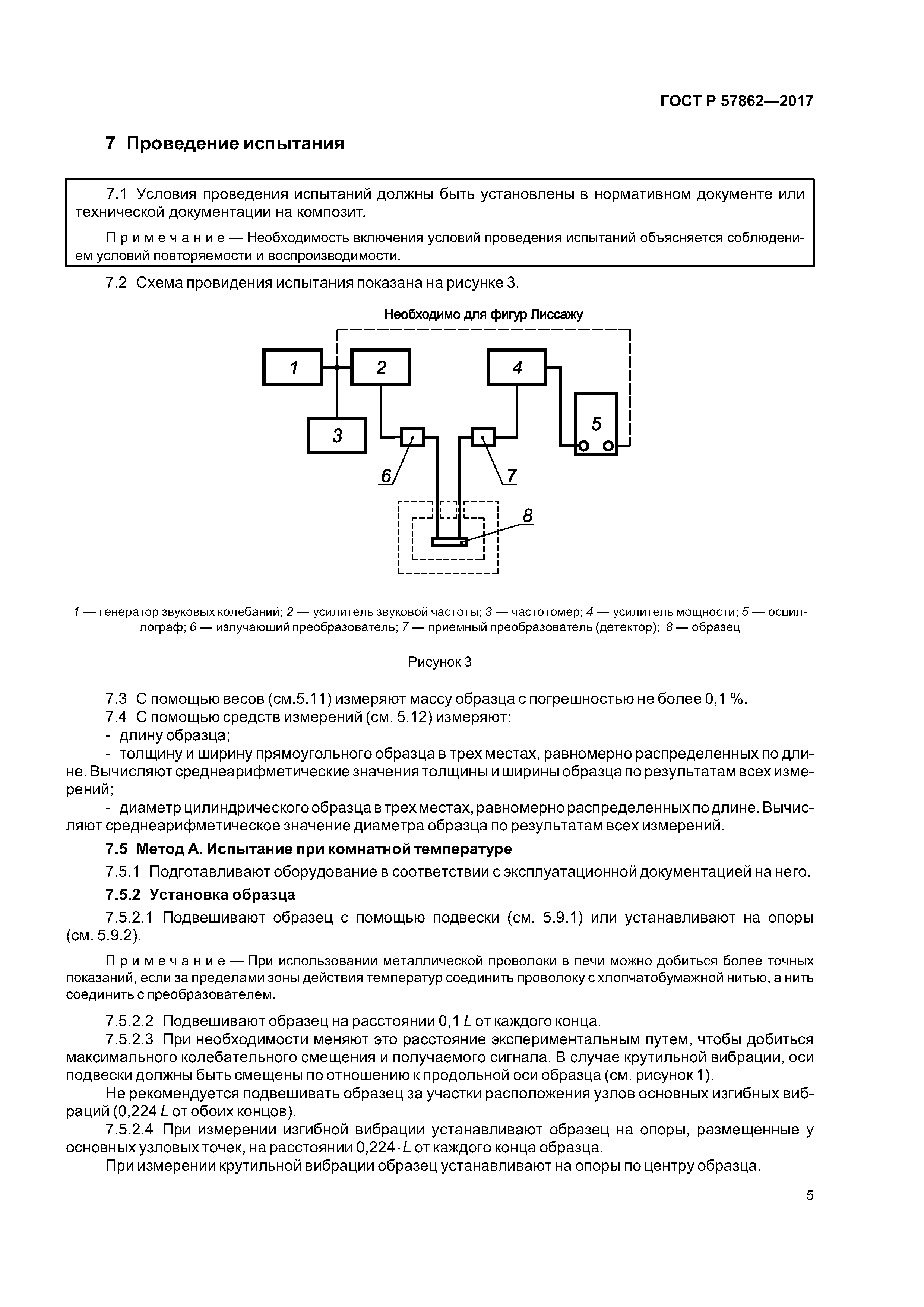 ГОСТ Р 57862-2017