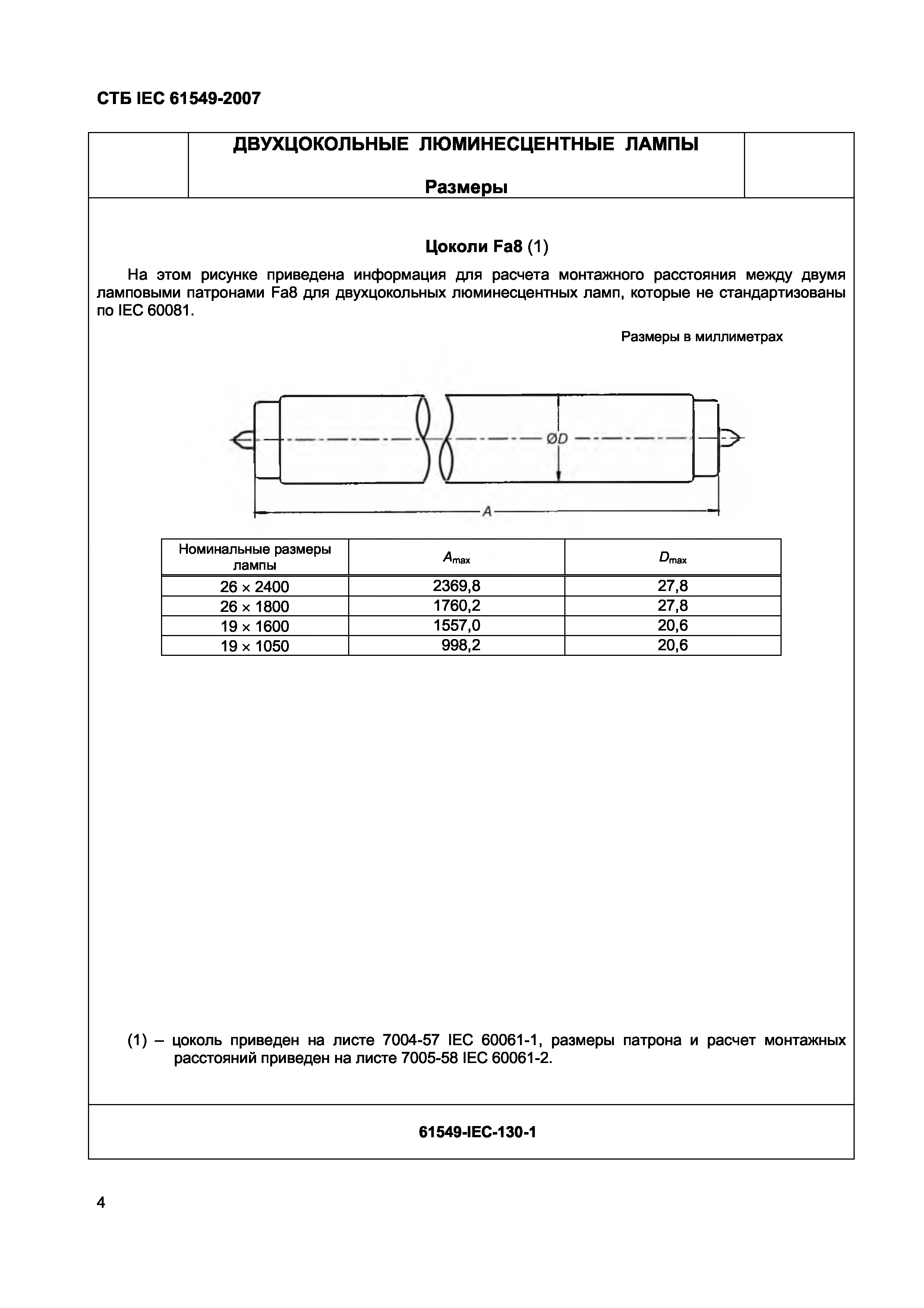 СТБ IEC 61549-2007