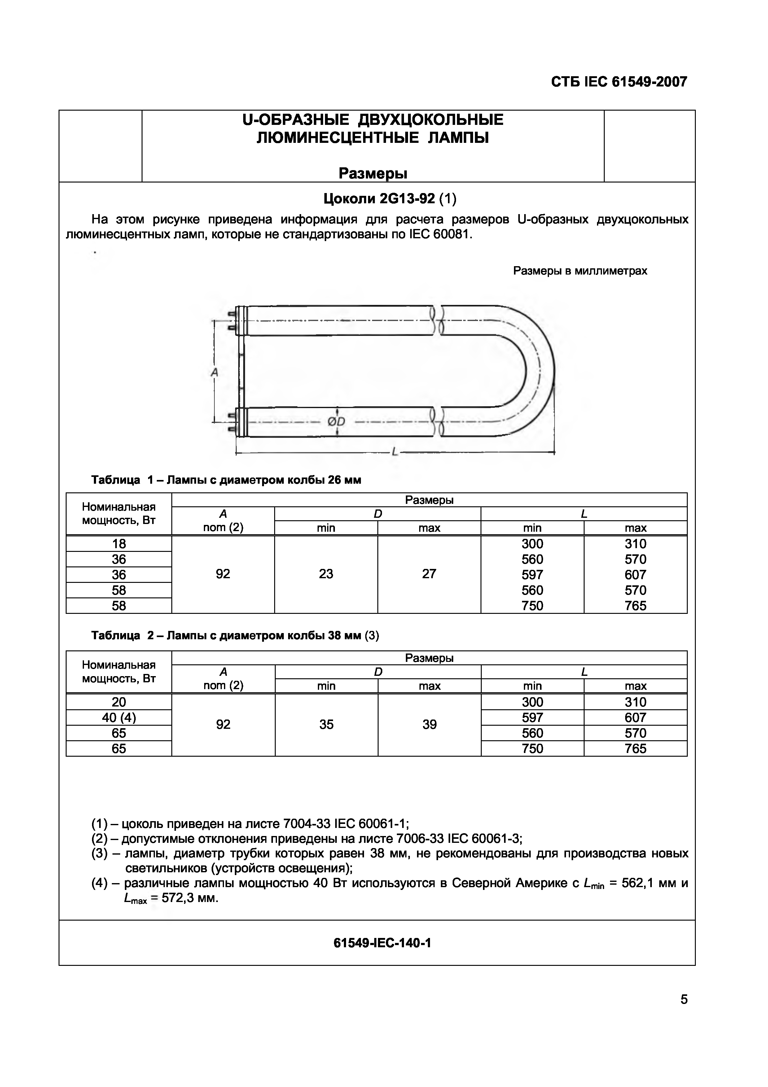 СТБ IEC 61549-2007