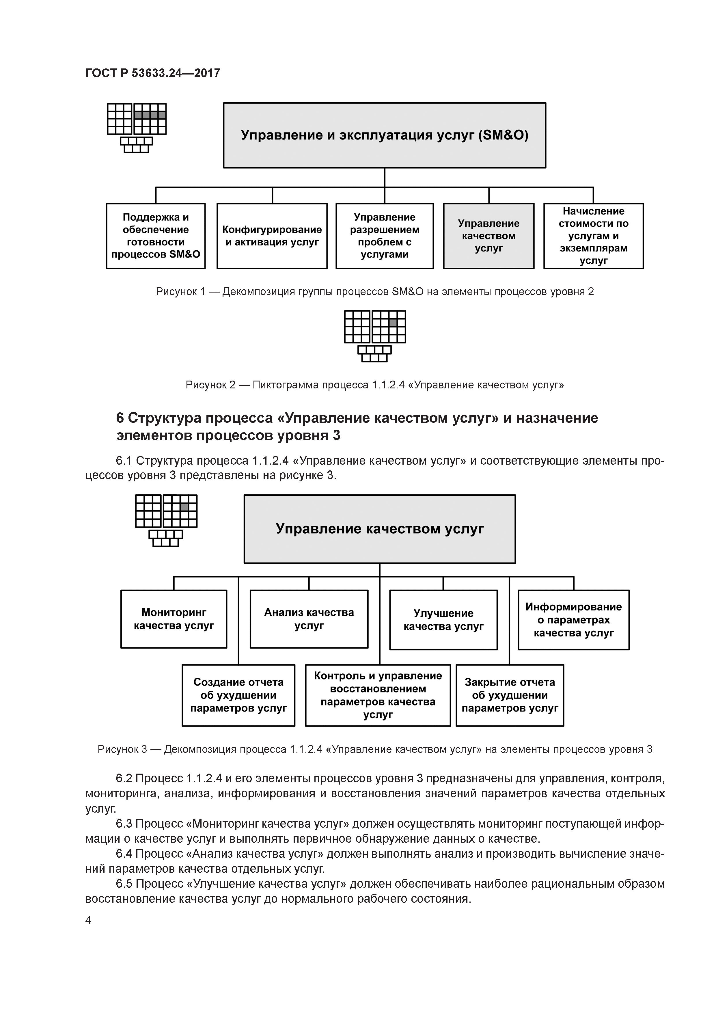 ГОСТ Р 53633.24-2017