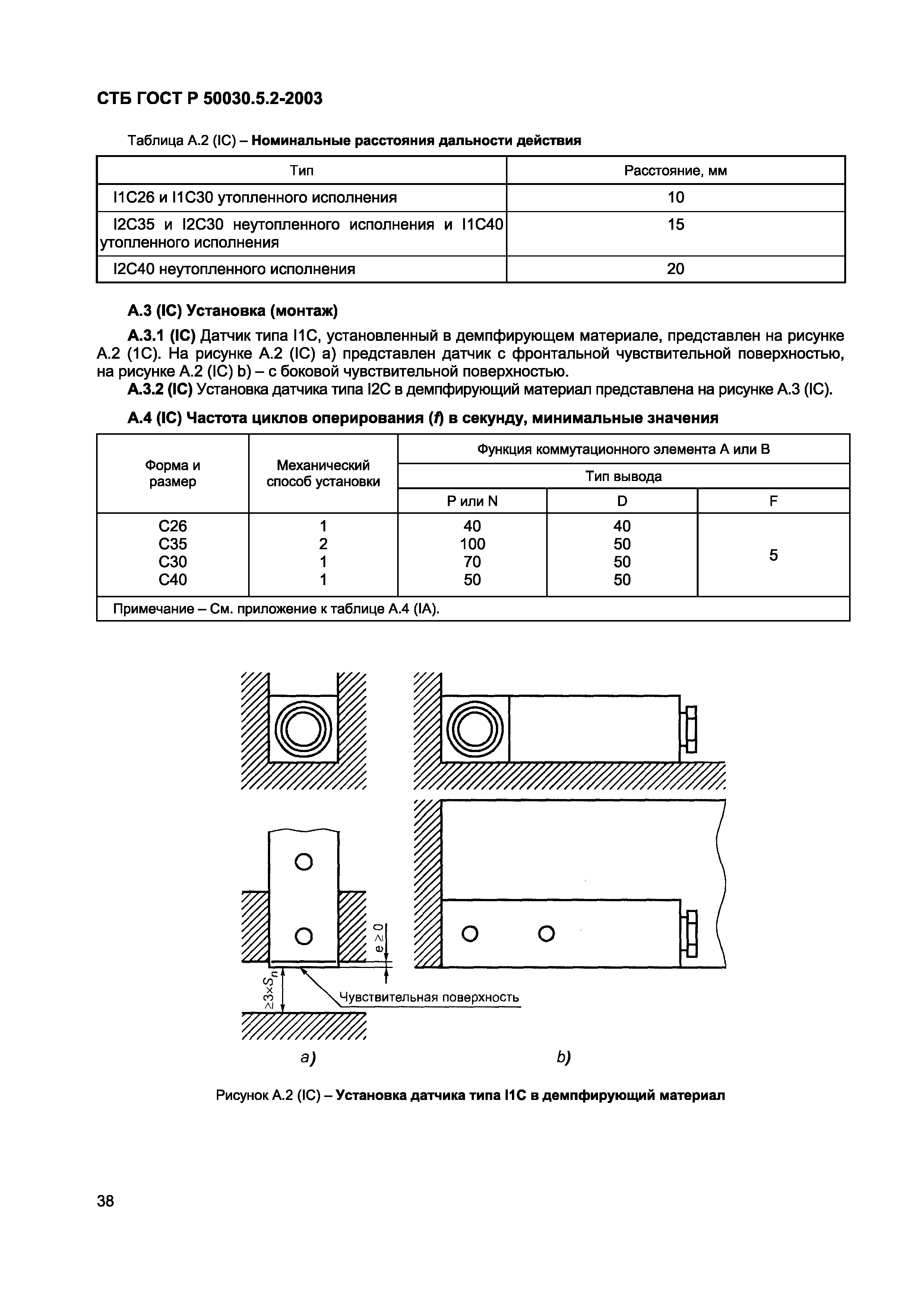 СТБ ГОСТ Р 50030.5.2-2003