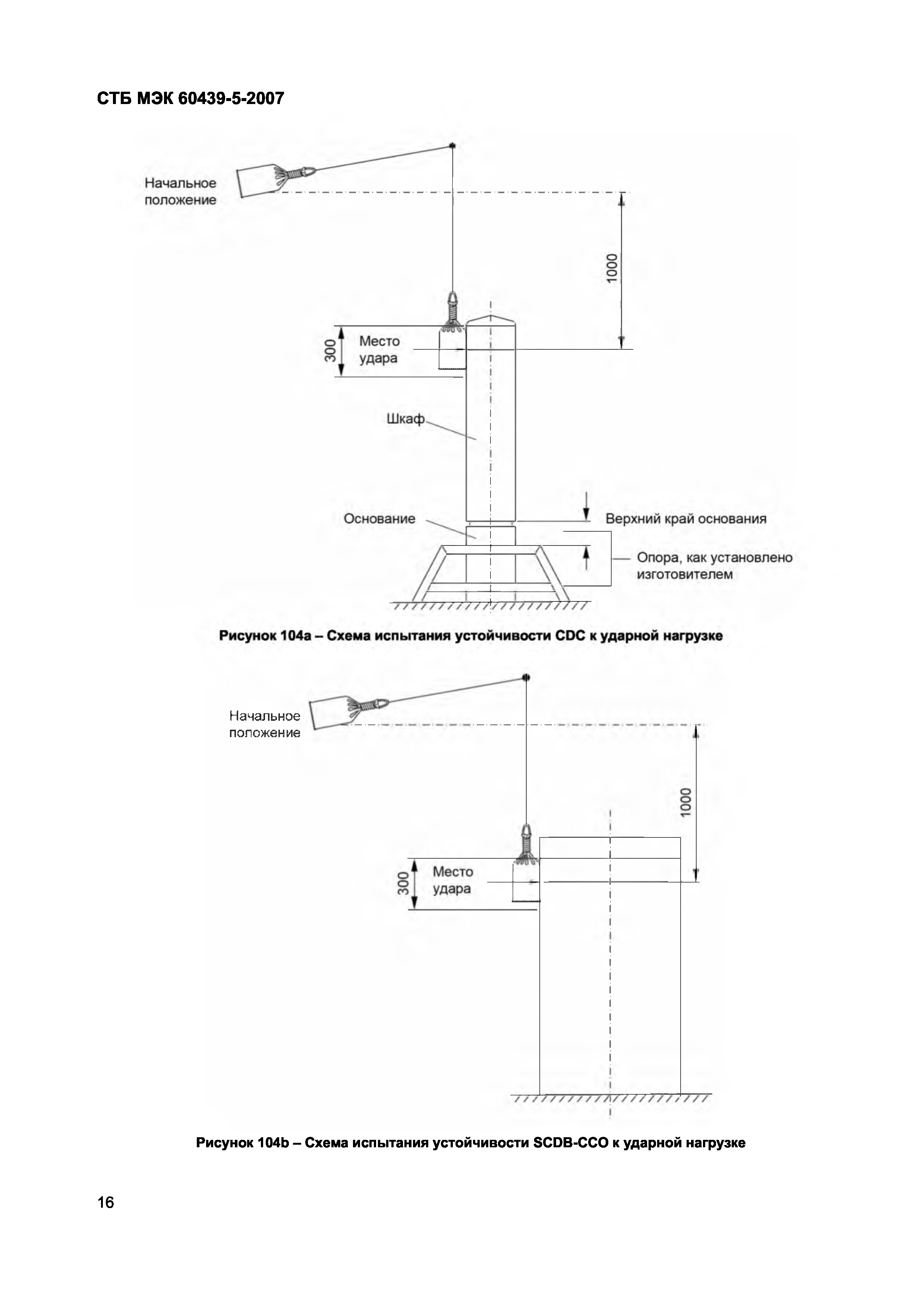 СТБ МЭК 60439-5-2007