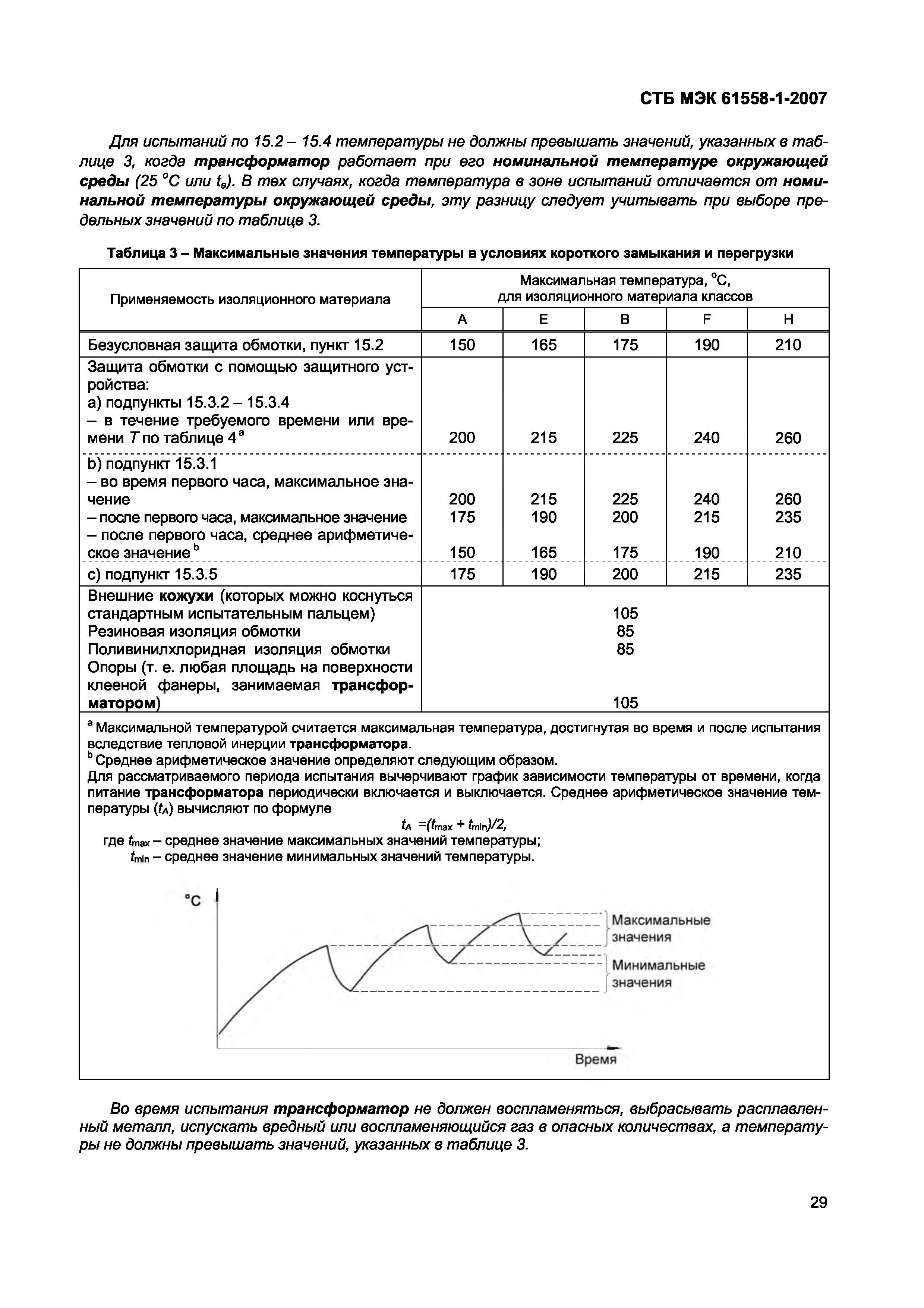 СТБ МЭК 61558-1-2007