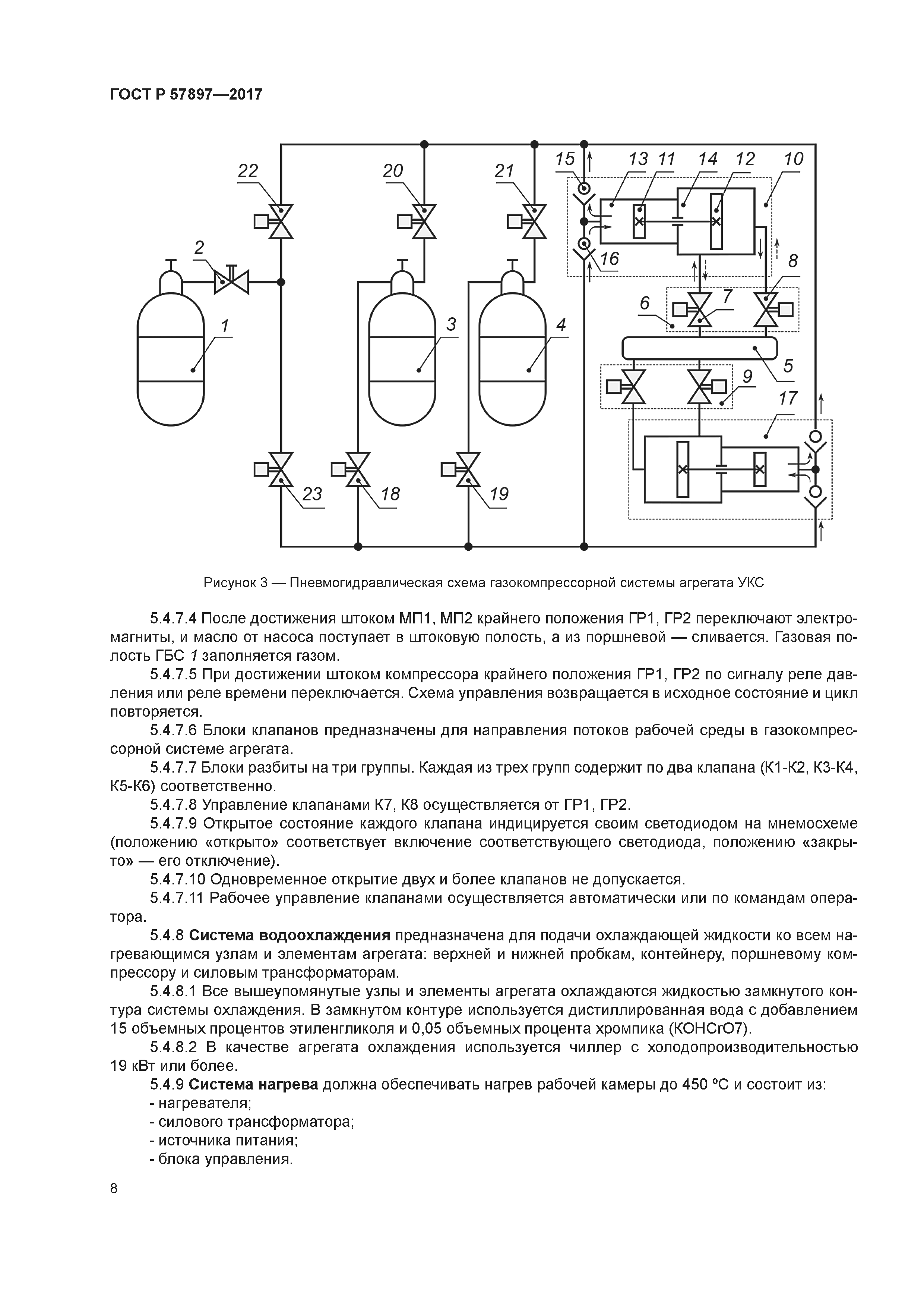 ГОСТ Р 57897-2017