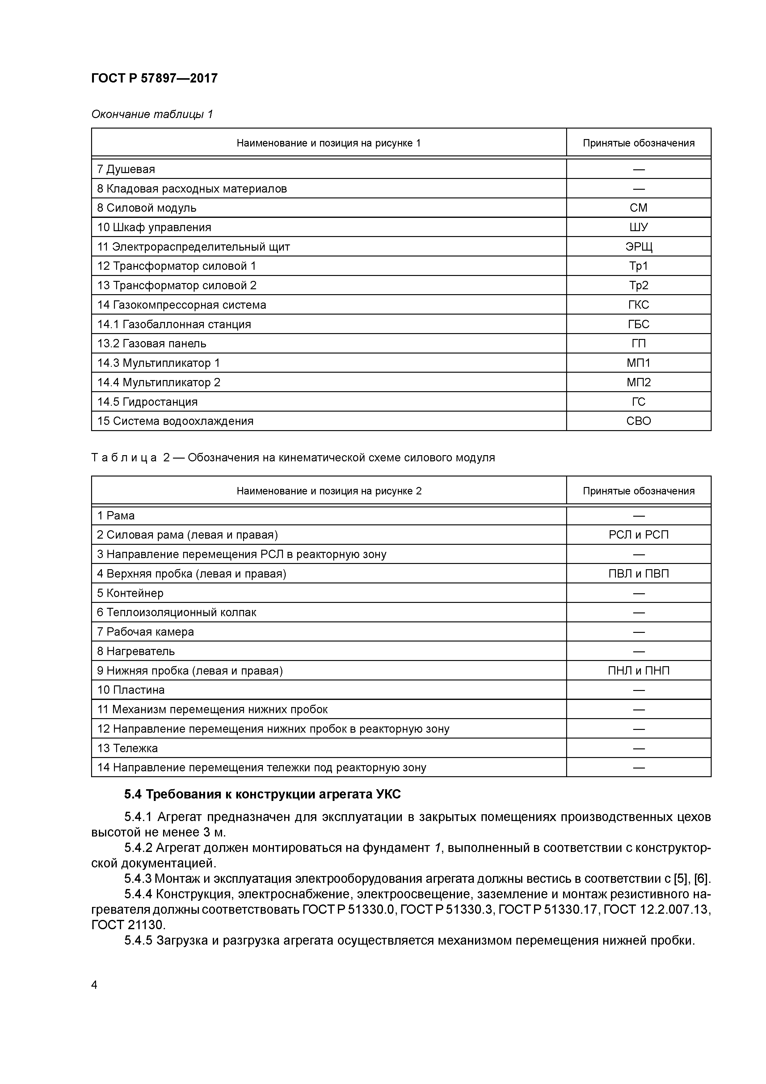 ГОСТ Р 57897-2017