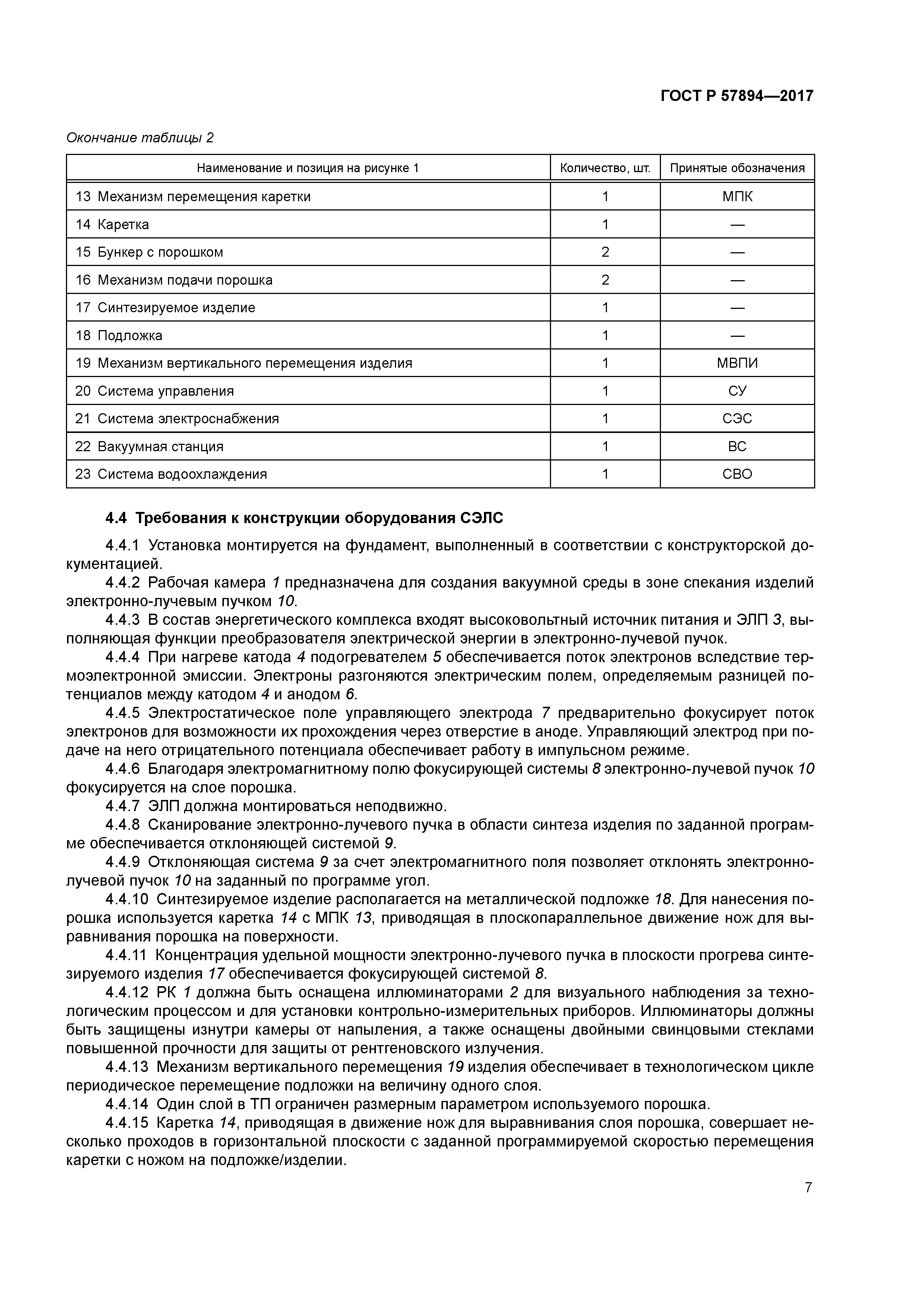 ГОСТ Р 57894-2017