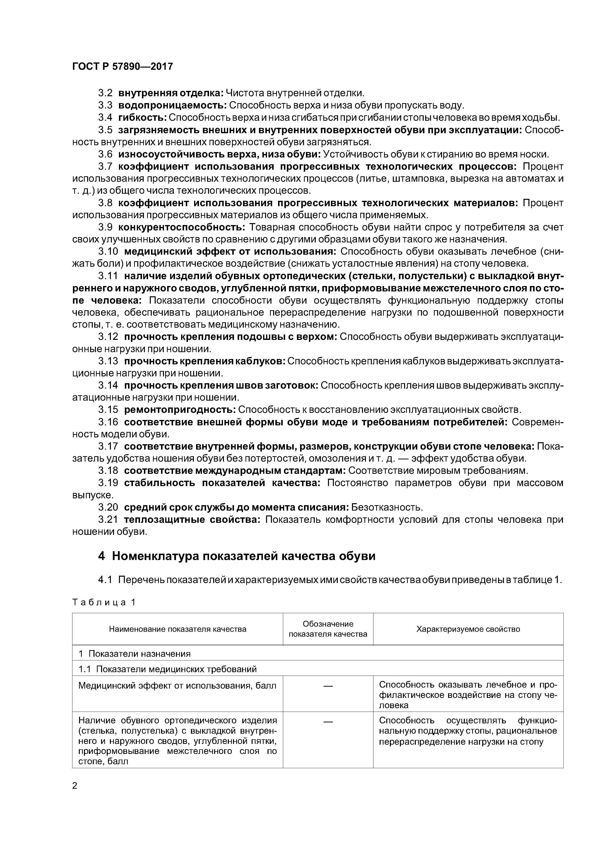 ГОСТ Р 57890-2017