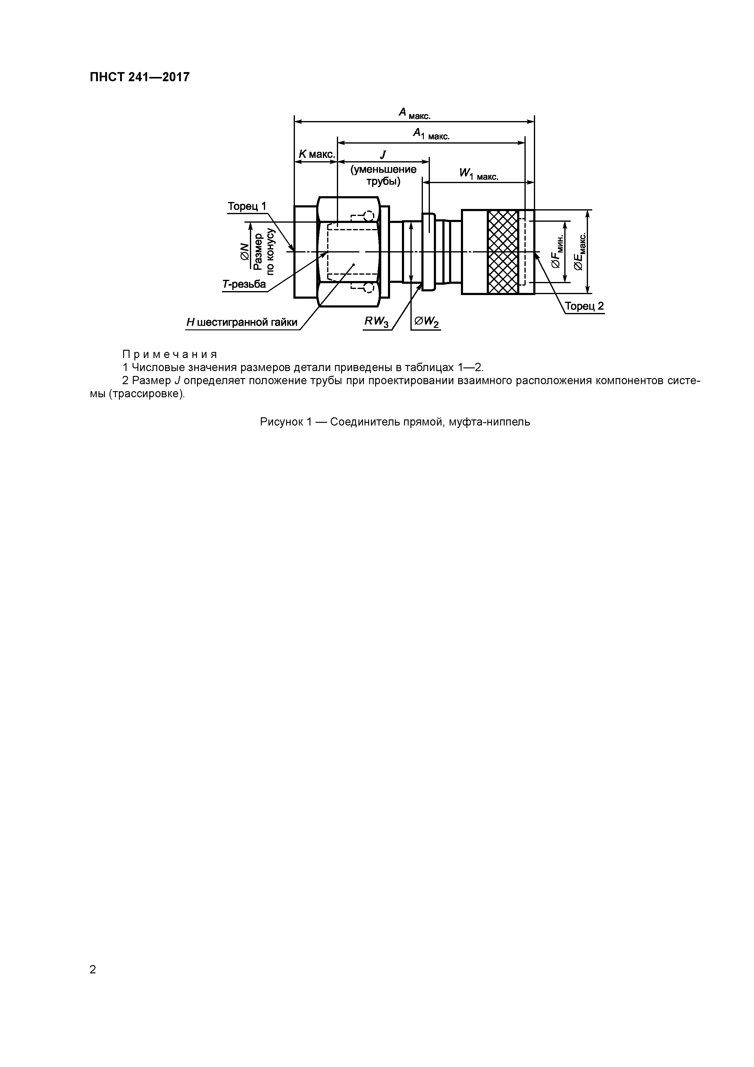 ПНСТ 241-2017