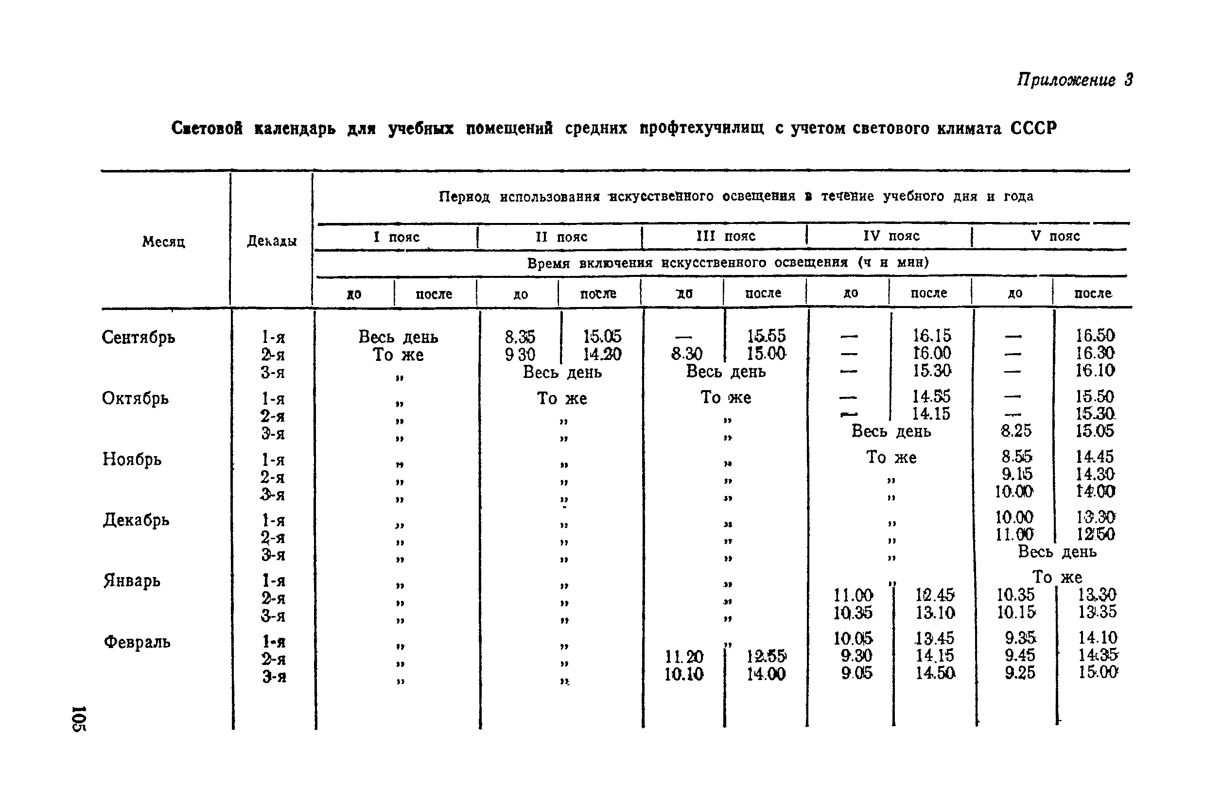 Методические рекомендации 