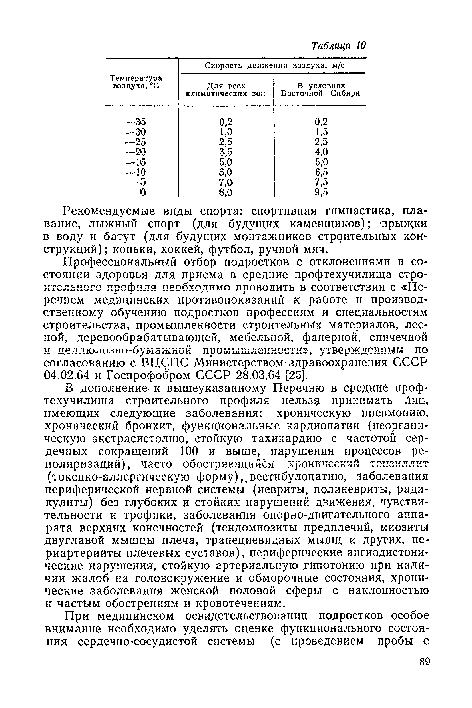 Методические рекомендации 