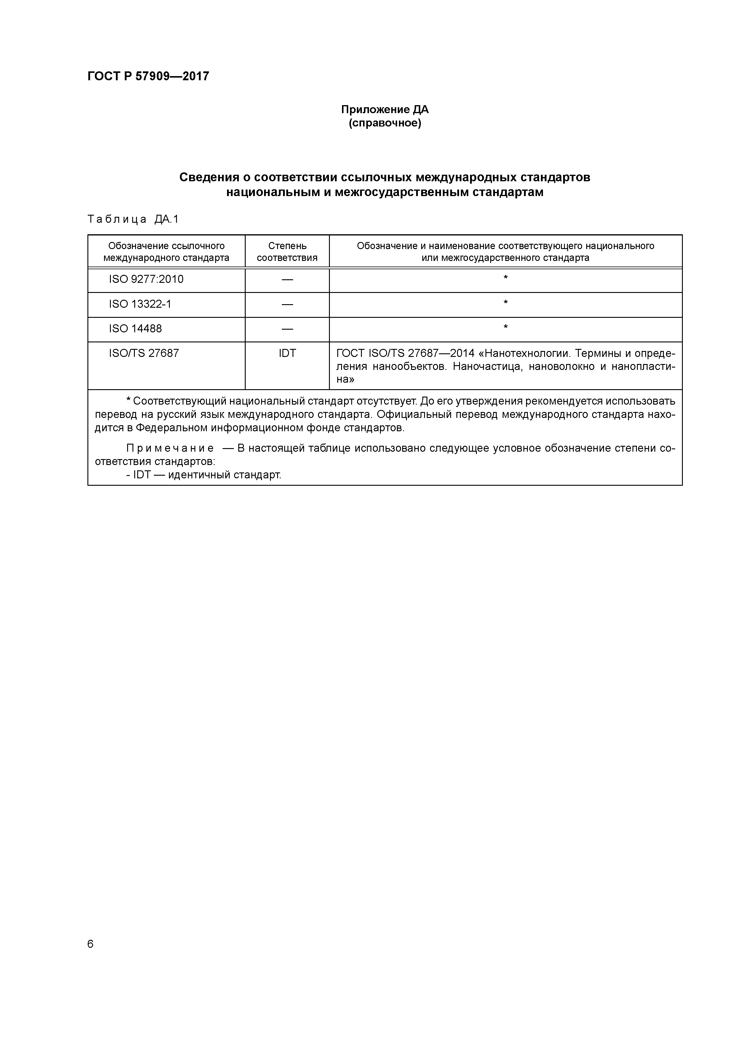 ГОСТ Р 57909-2017