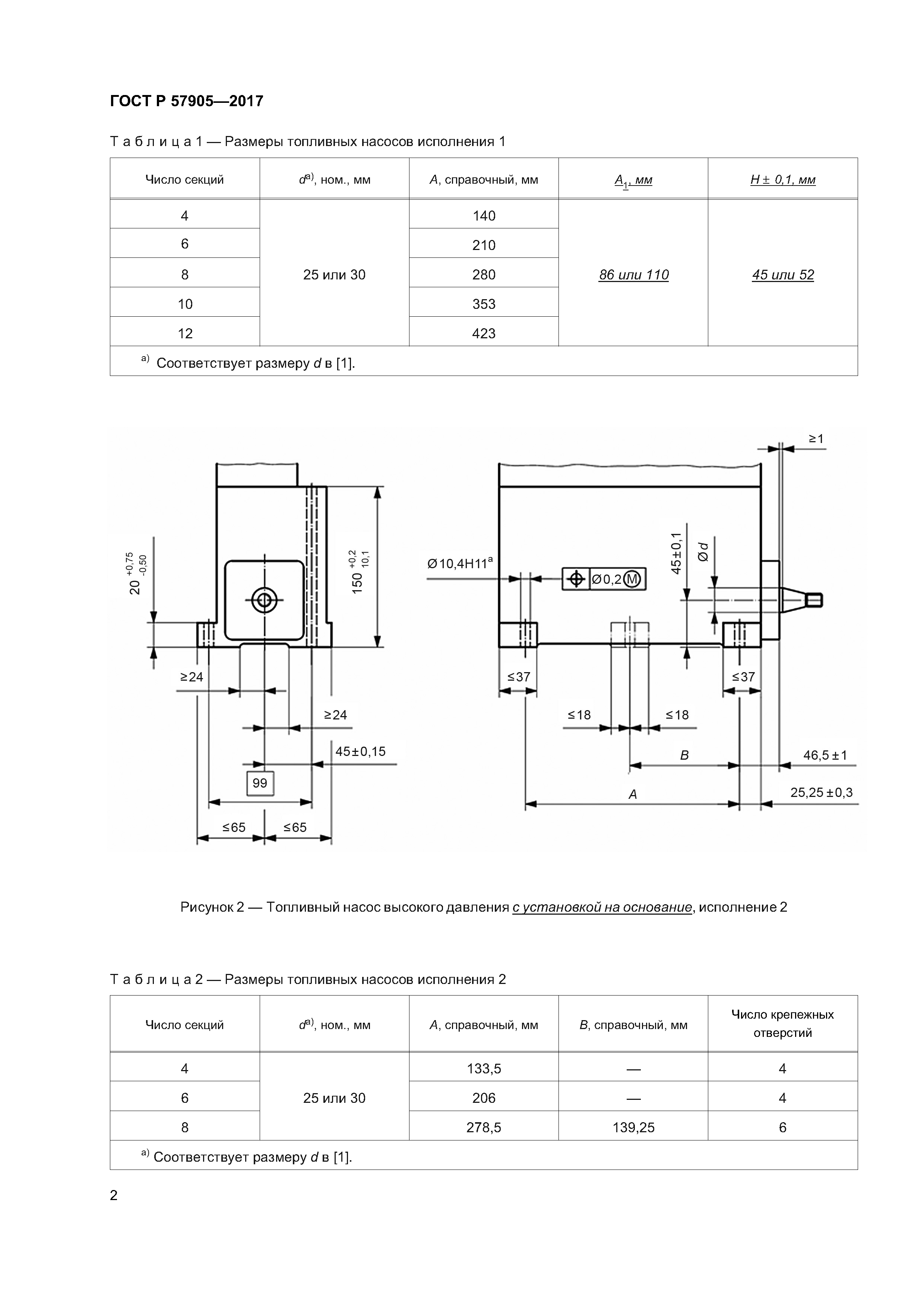 ГОСТ Р 57905-2017