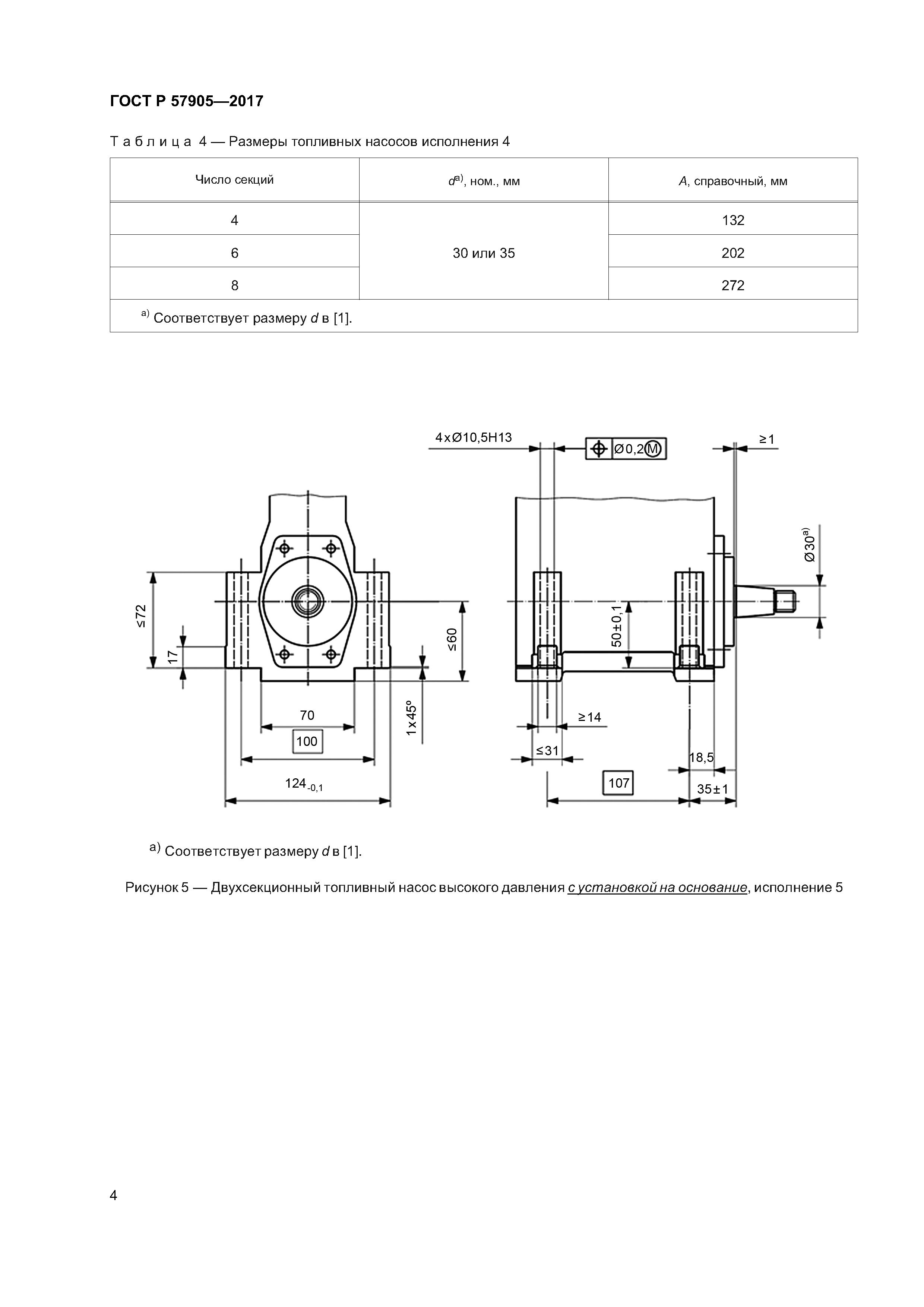 ГОСТ Р 57905-2017