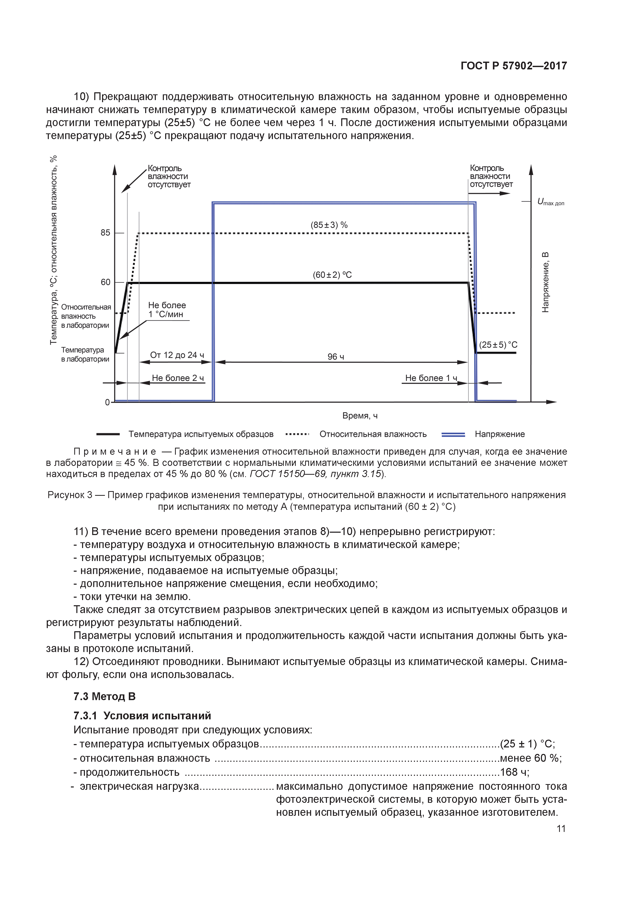 ГОСТ Р 57902-2017