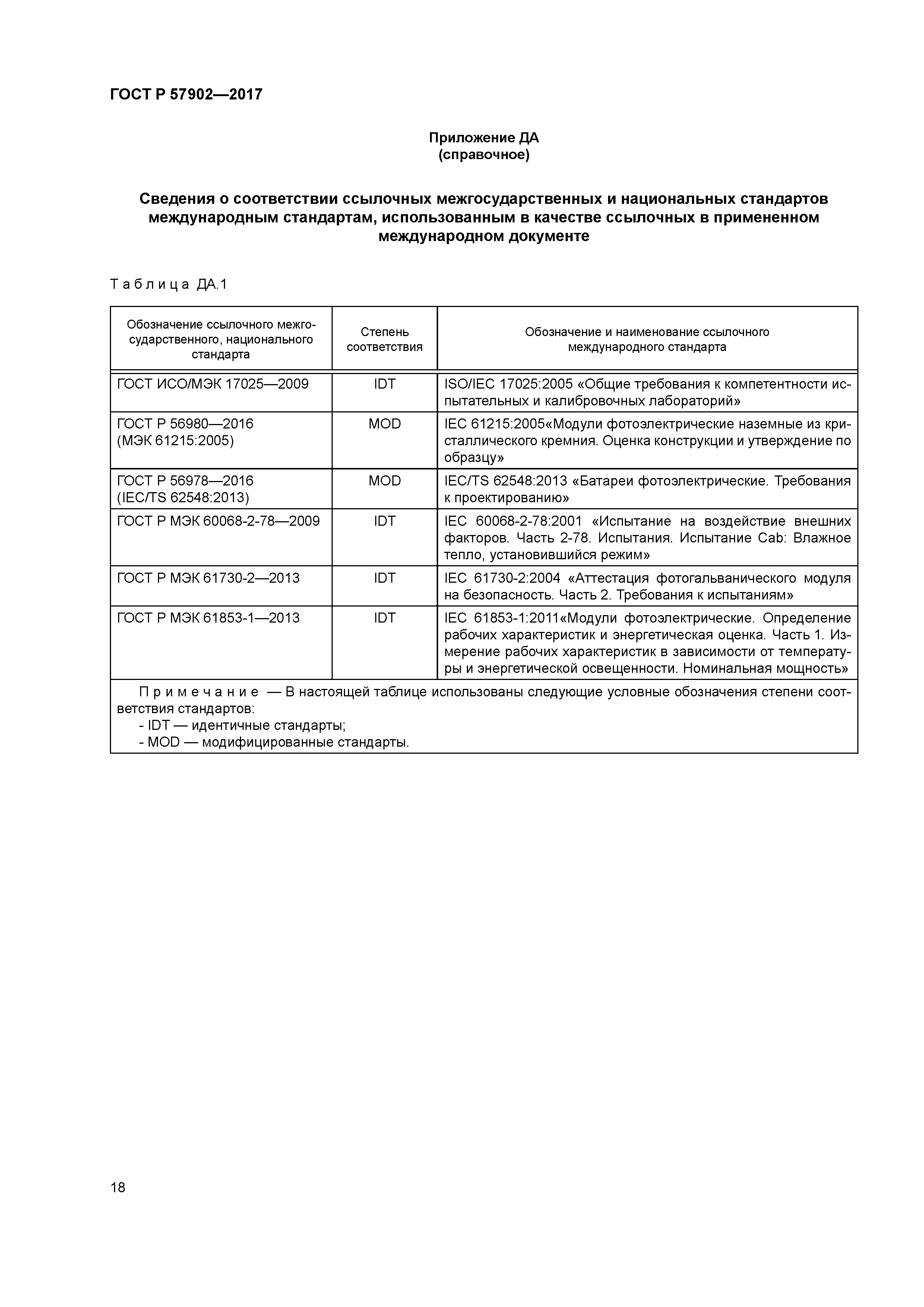 ГОСТ Р 57902-2017