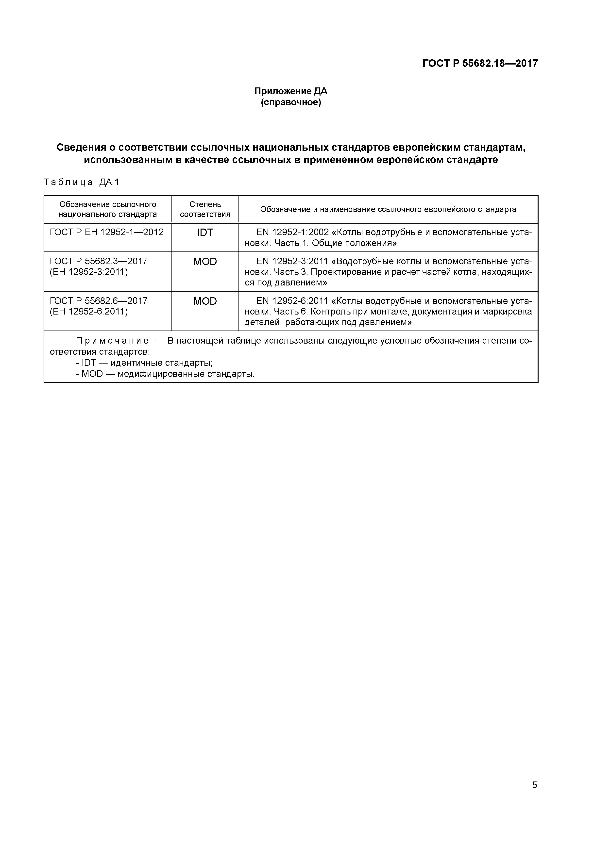 ГОСТ Р 55682.18-2017