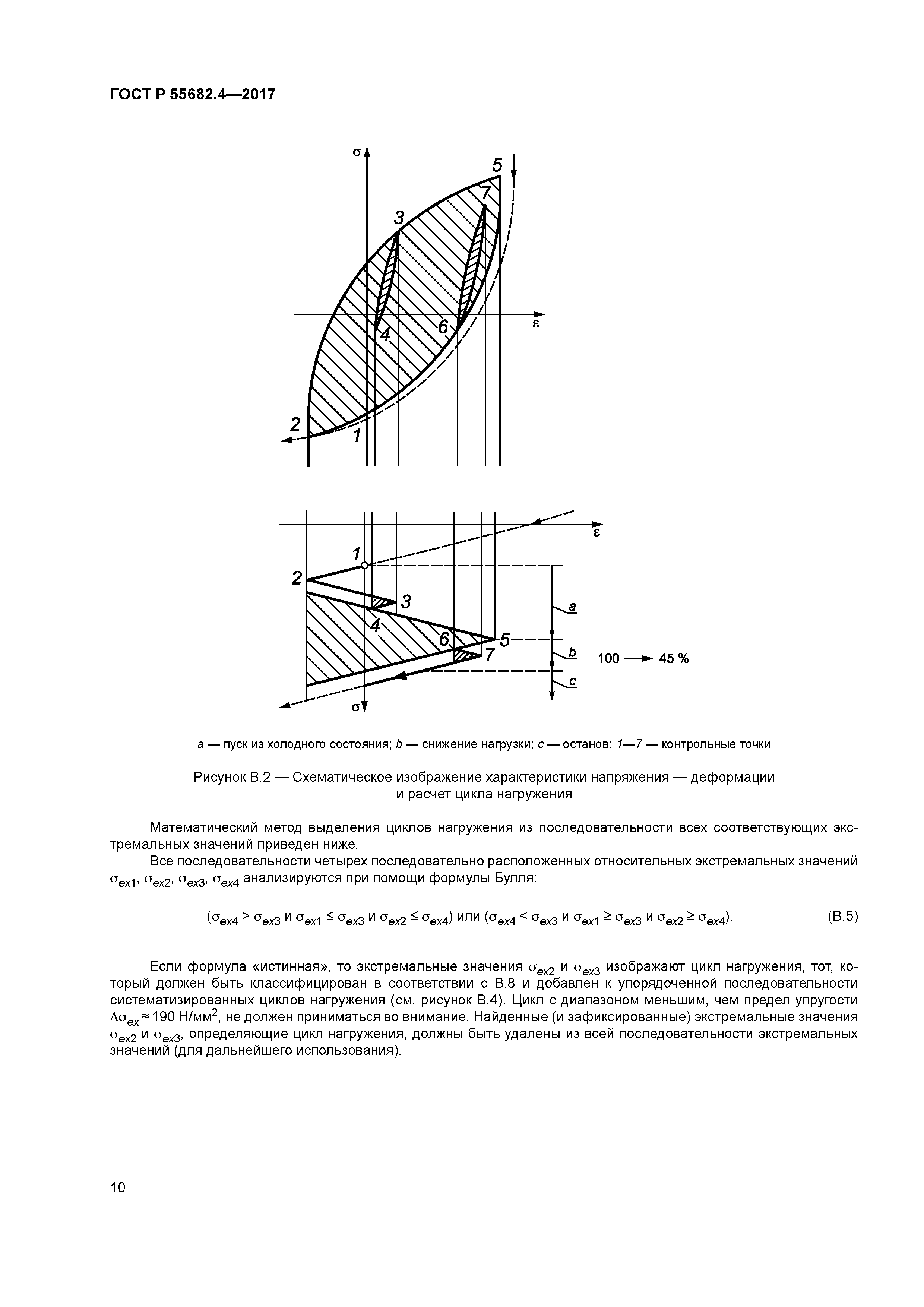 ГОСТ Р 55682.4-2017
