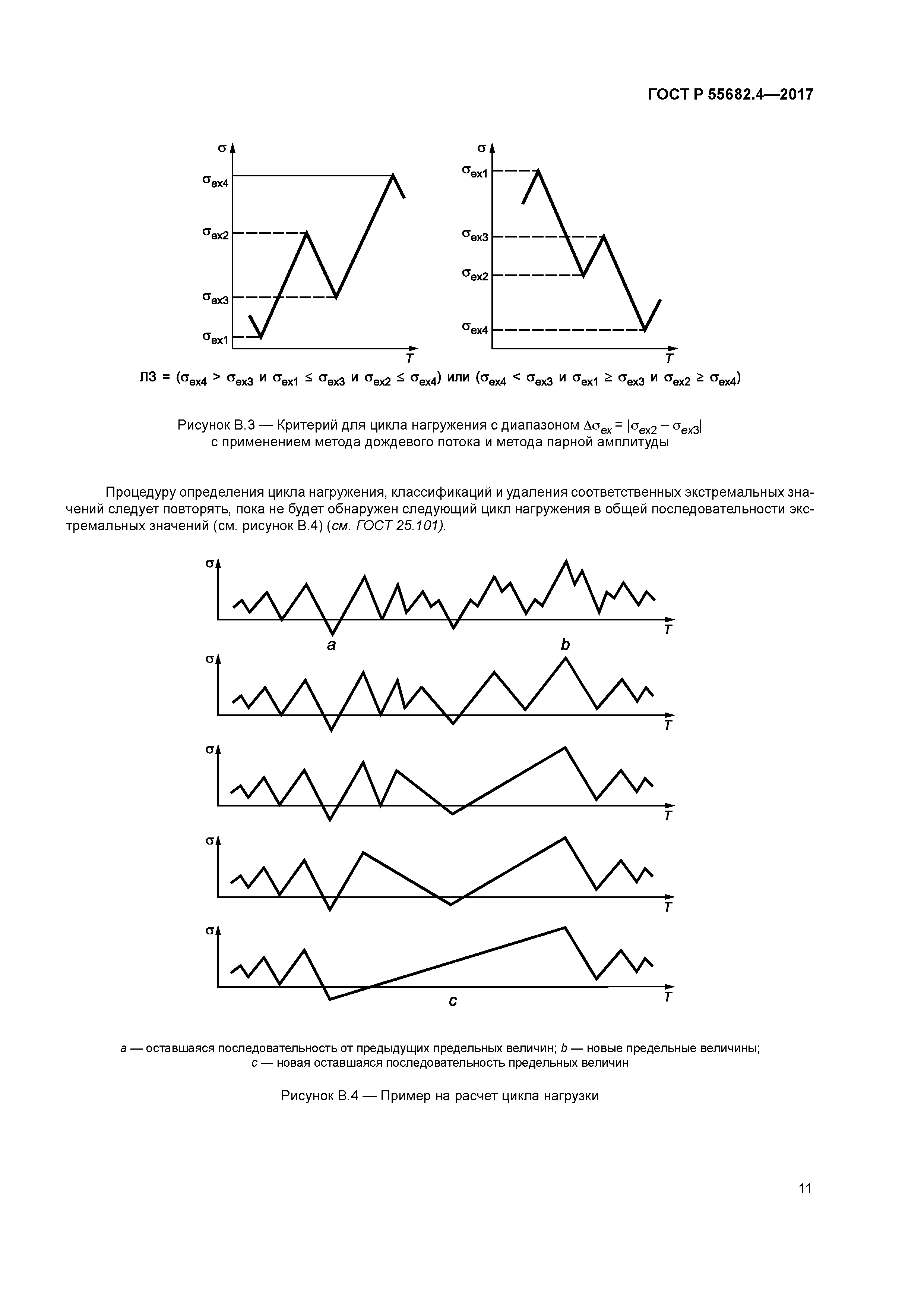 ГОСТ Р 55682.4-2017