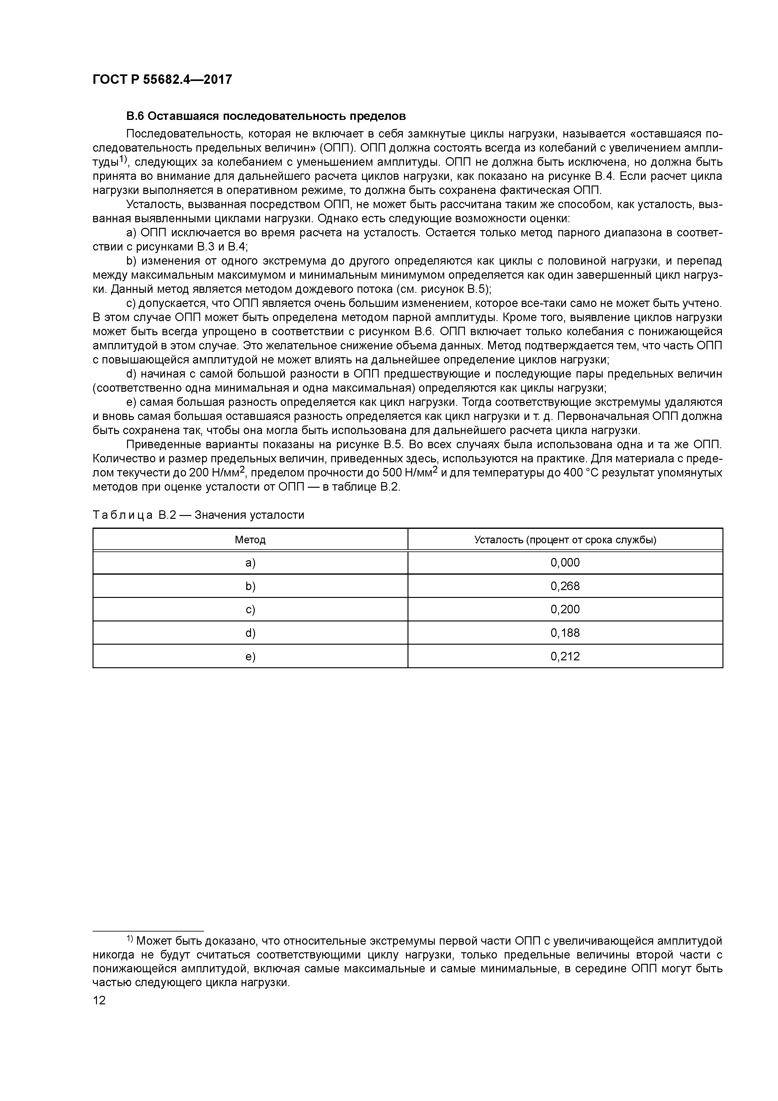 ГОСТ Р 55682.4-2017