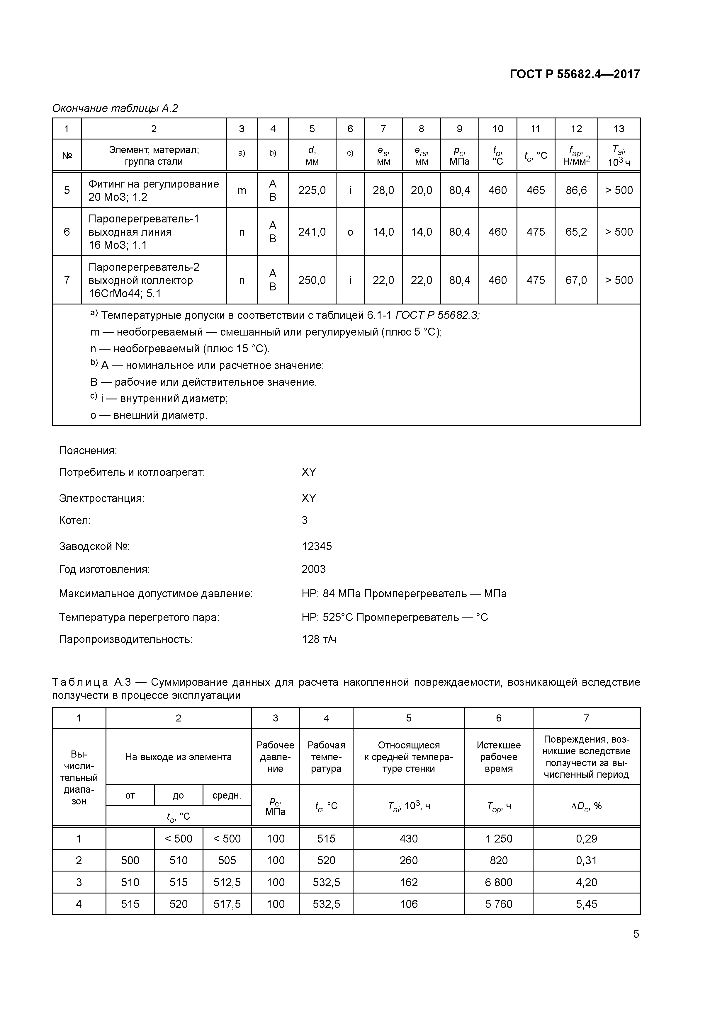 ГОСТ Р 55682.4-2017