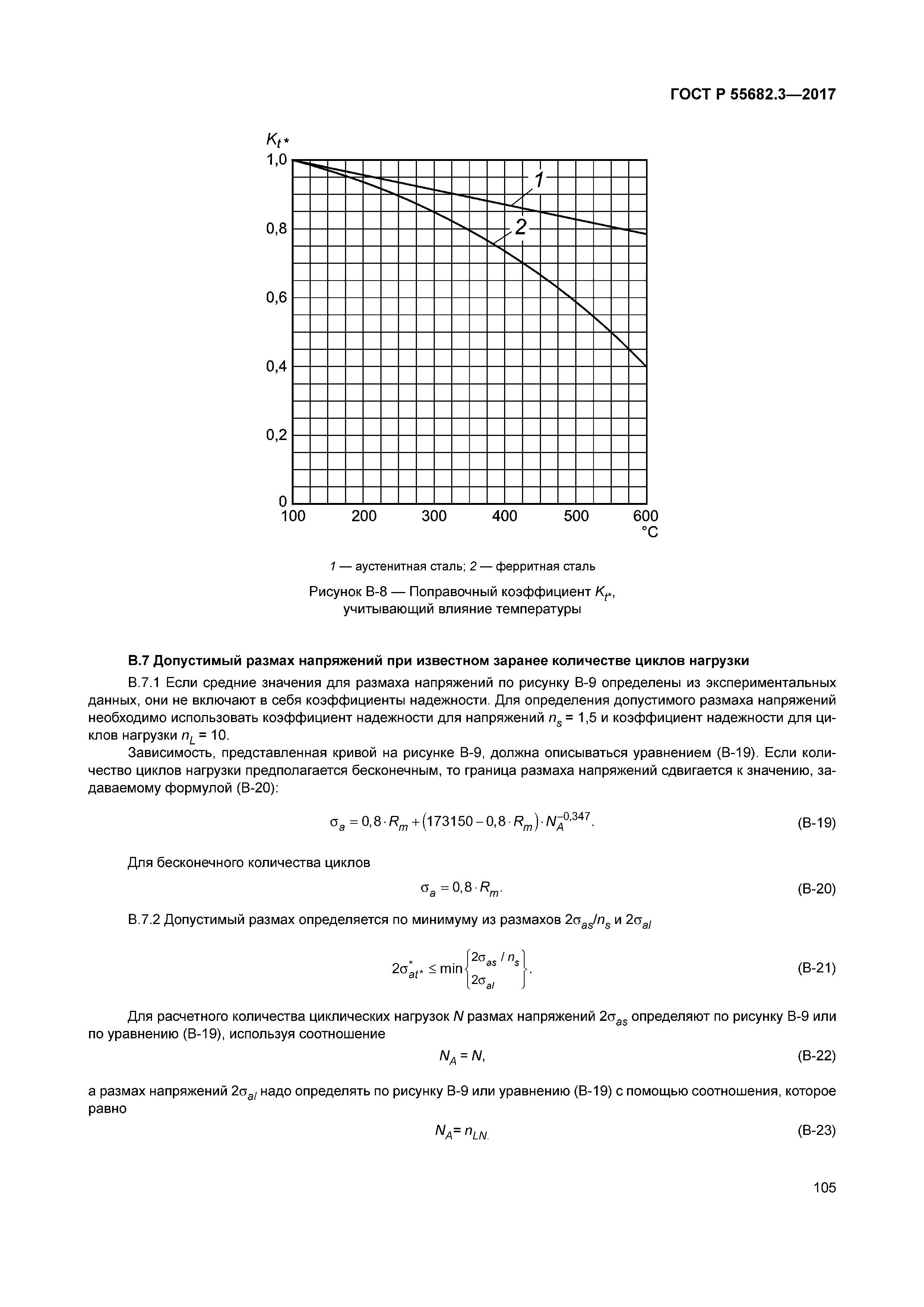 ГОСТ Р 55682.3-2017