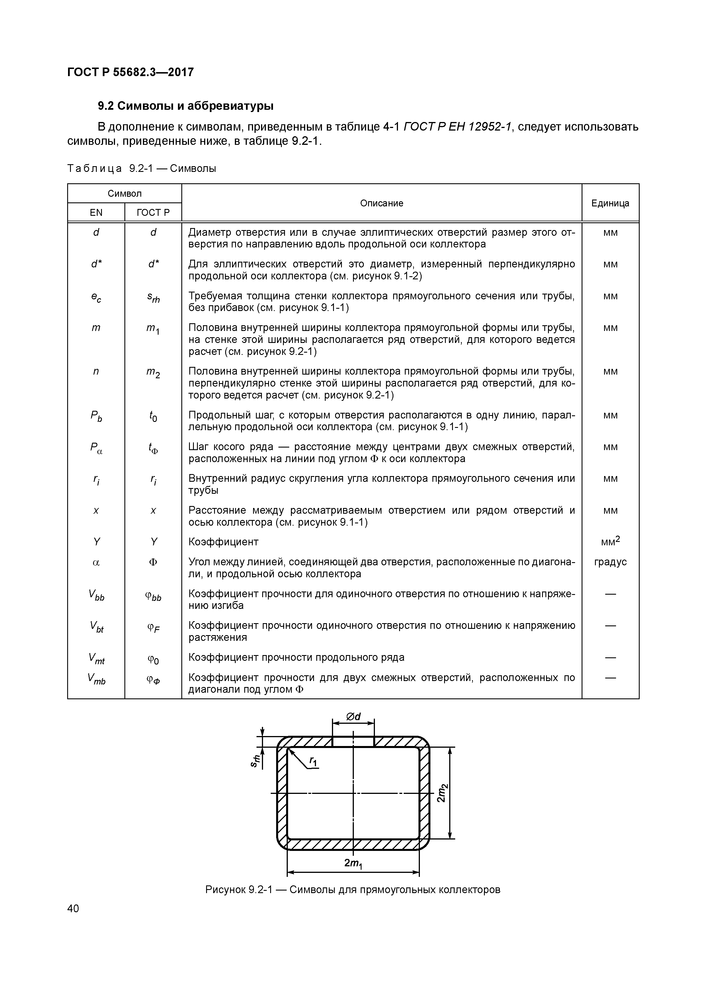 ГОСТ Р 55682.3-2017