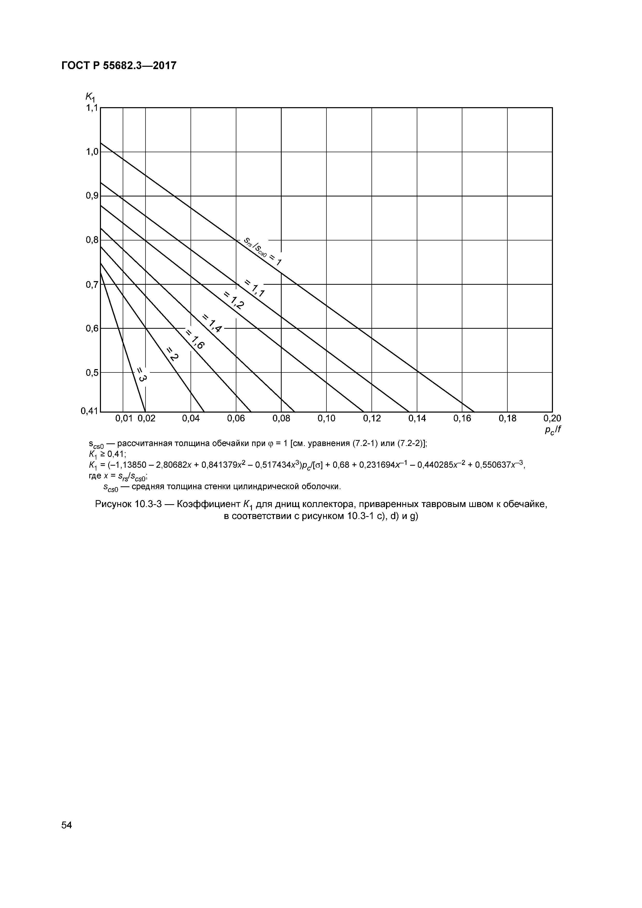 ГОСТ Р 55682.3-2017