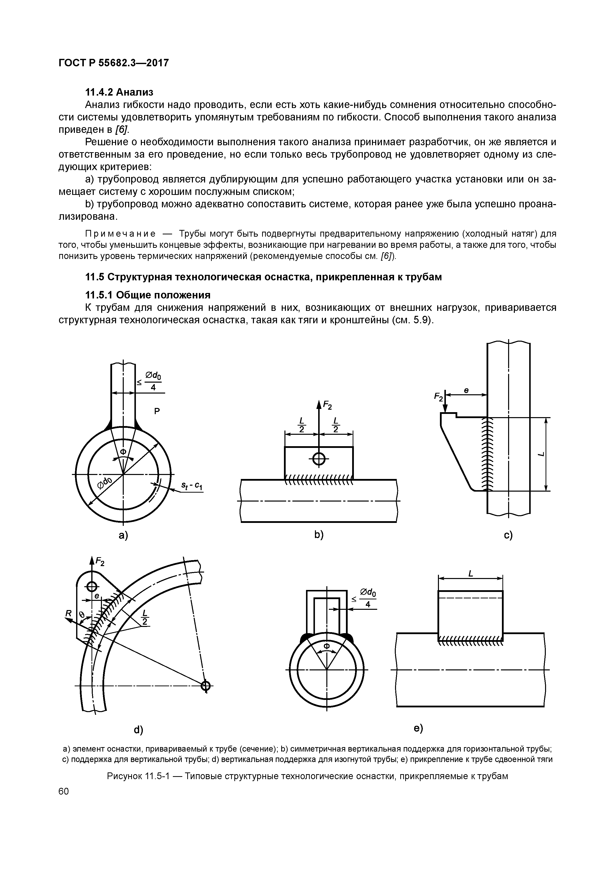 ГОСТ Р 55682.3-2017