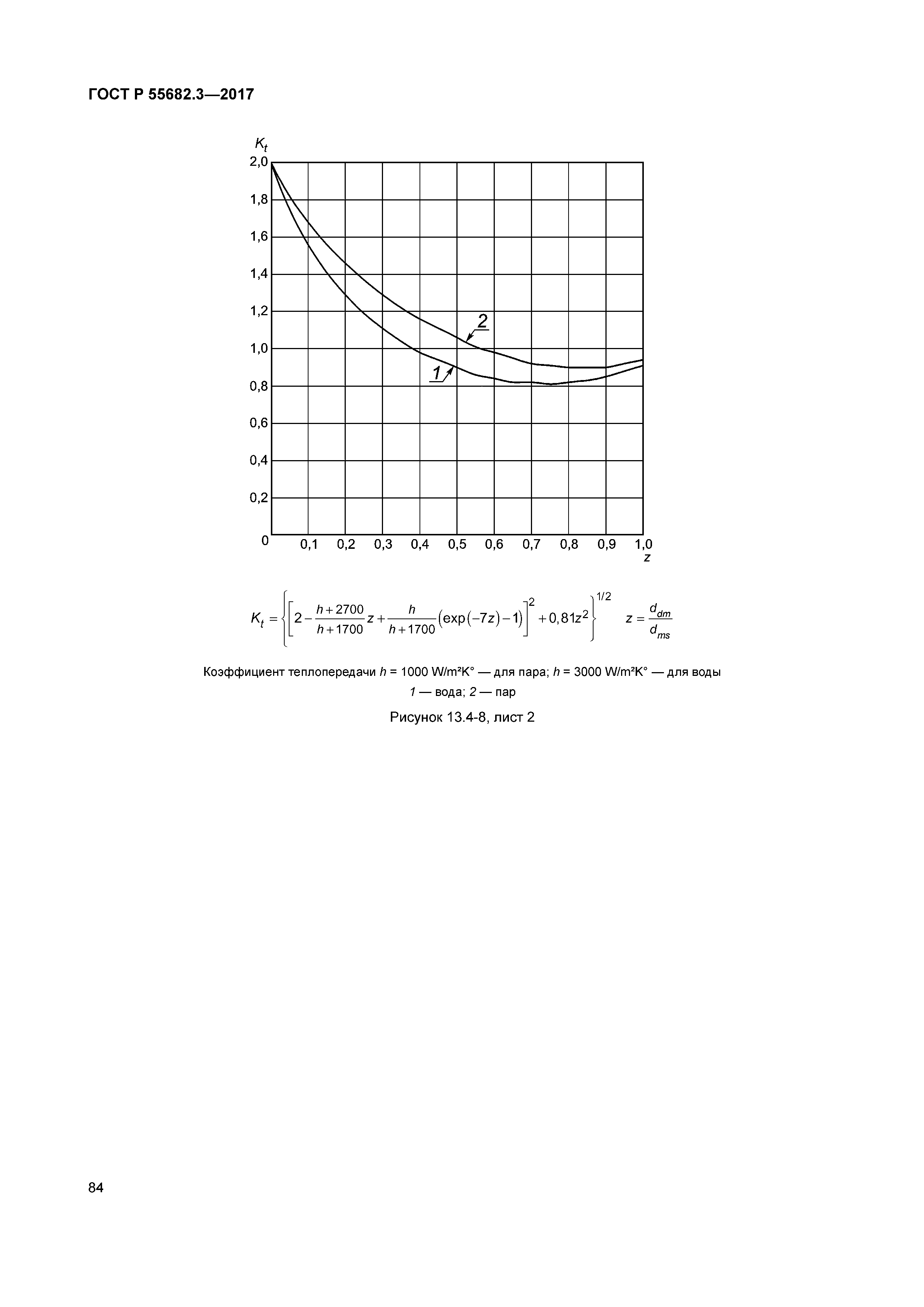 ГОСТ Р 55682.3-2017