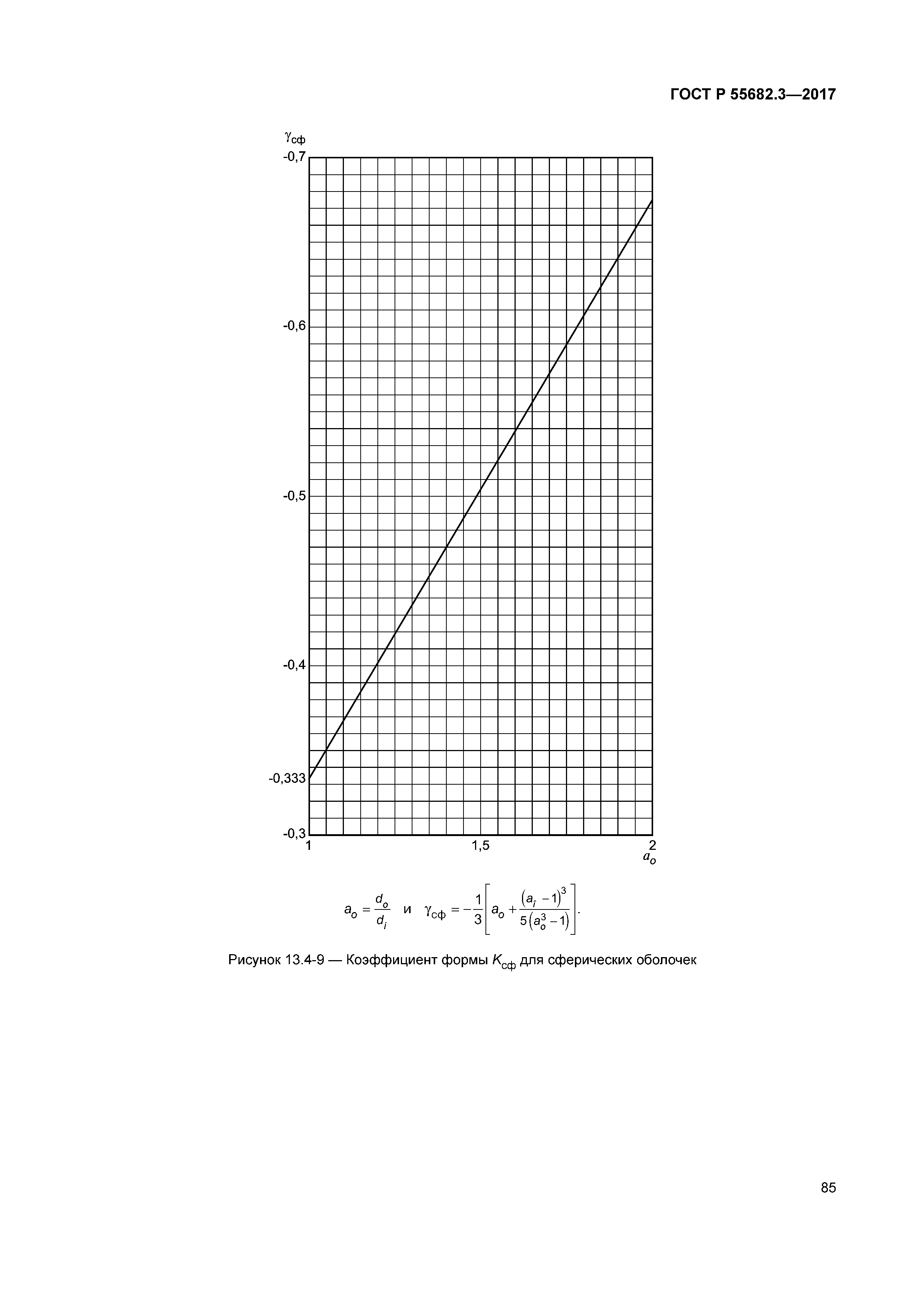ГОСТ Р 55682.3-2017