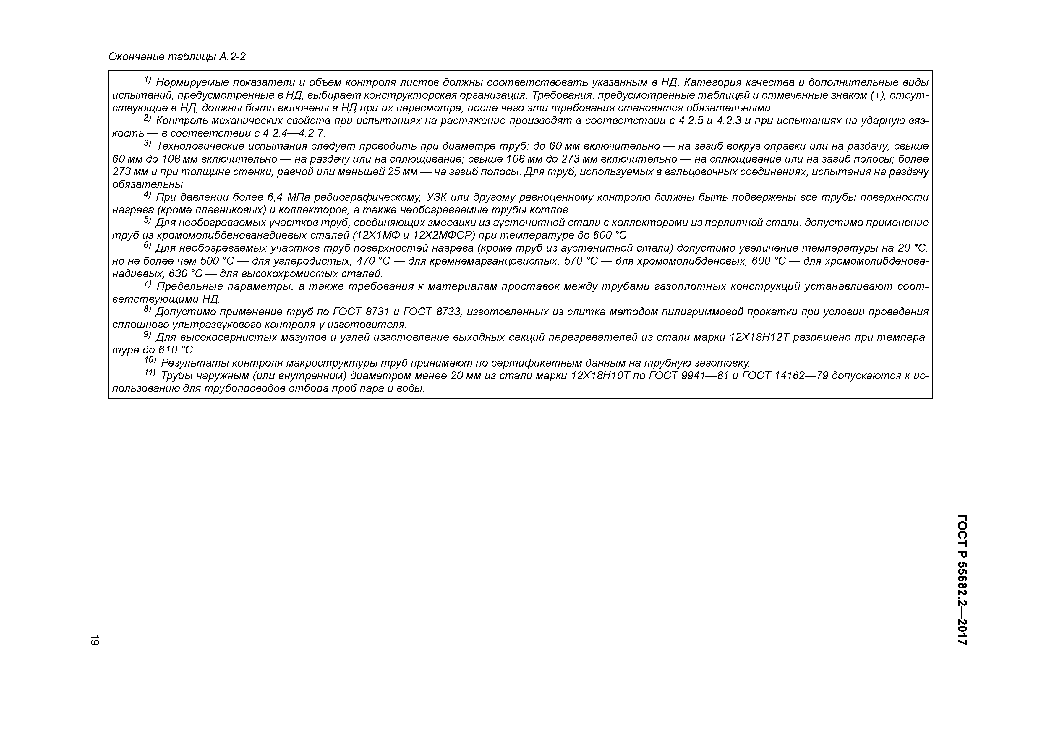 ГОСТ Р 55682.2-2017