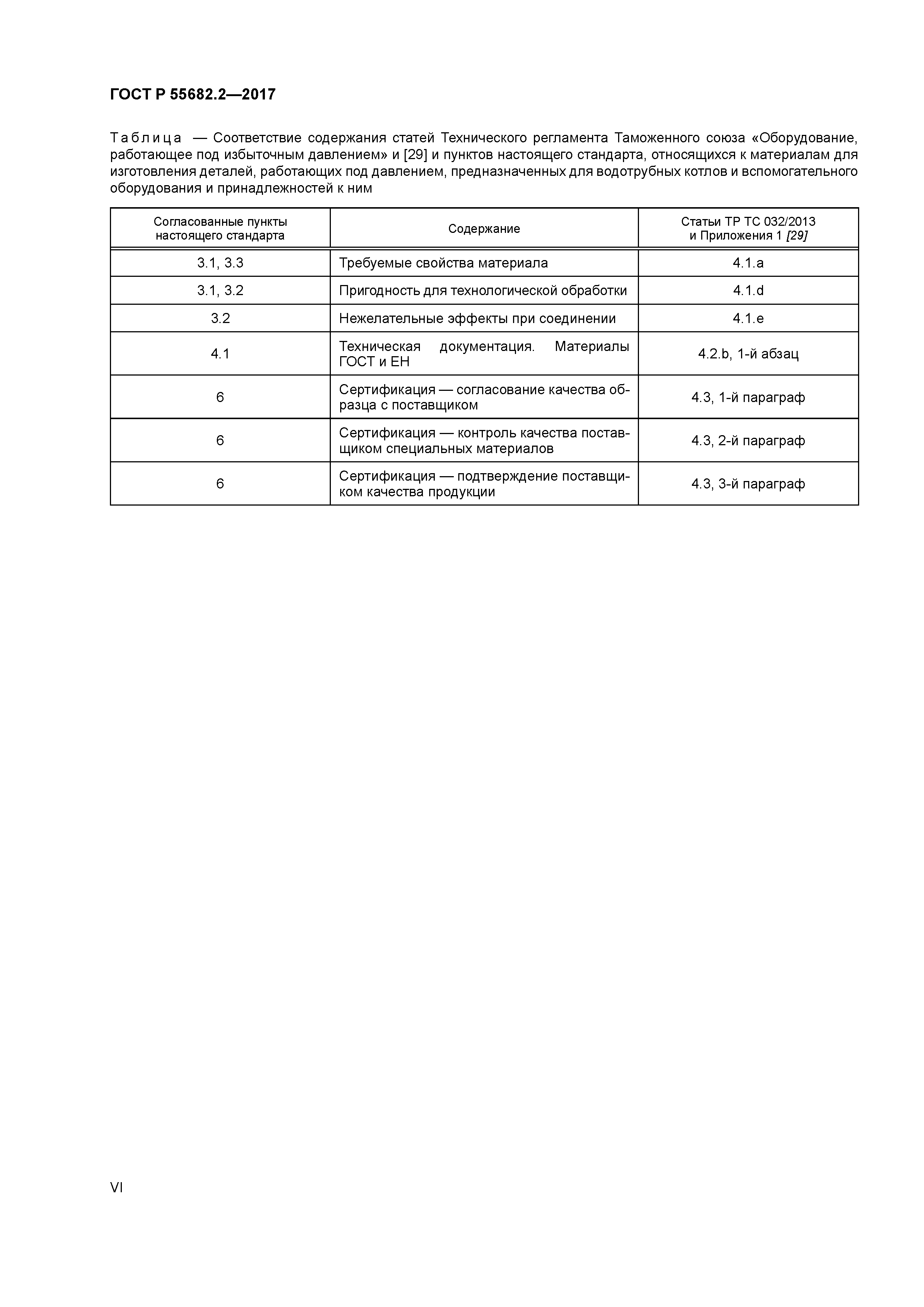 ГОСТ Р 55682.2-2017