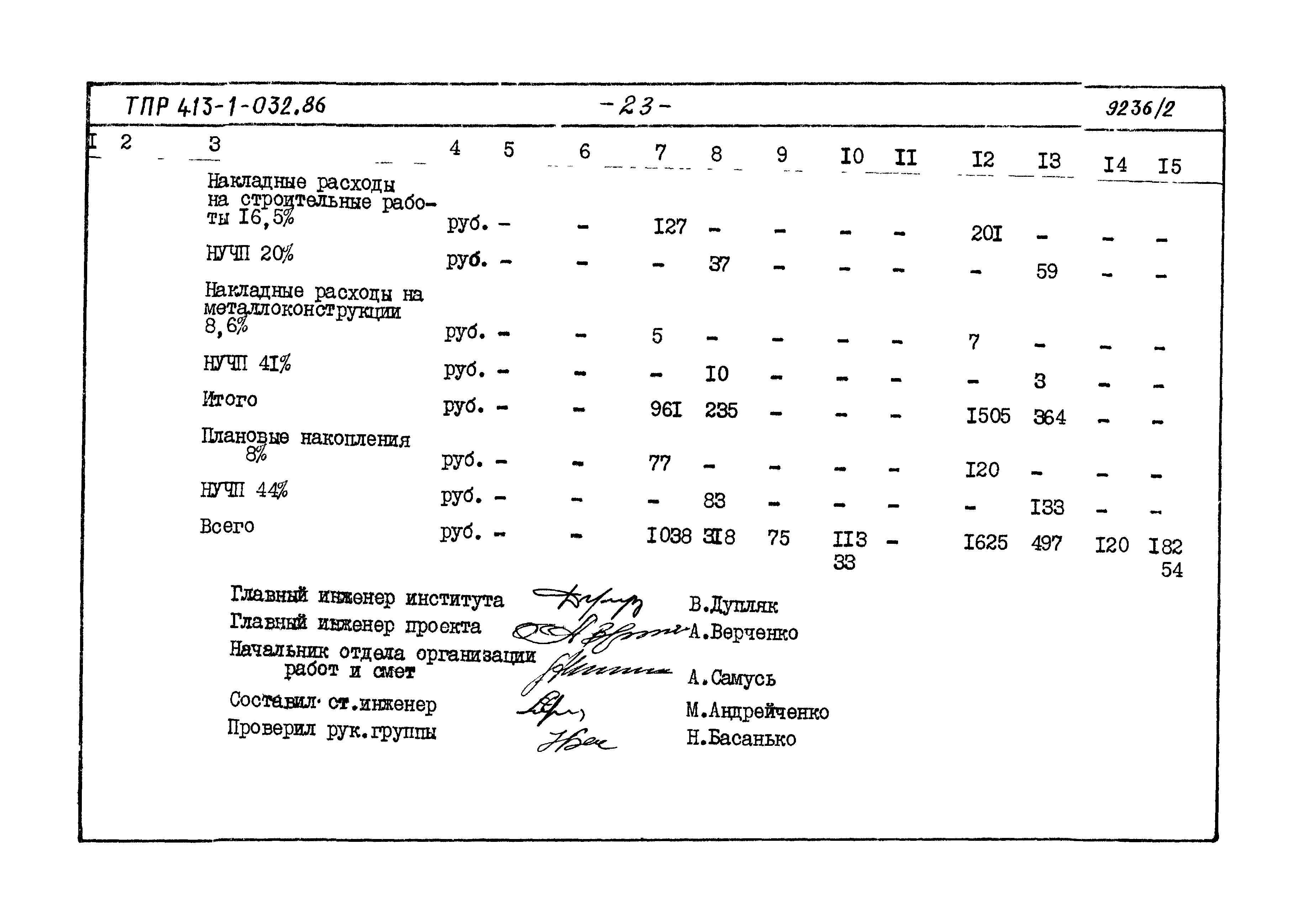 Типовые проектные решения 413-1-032.86