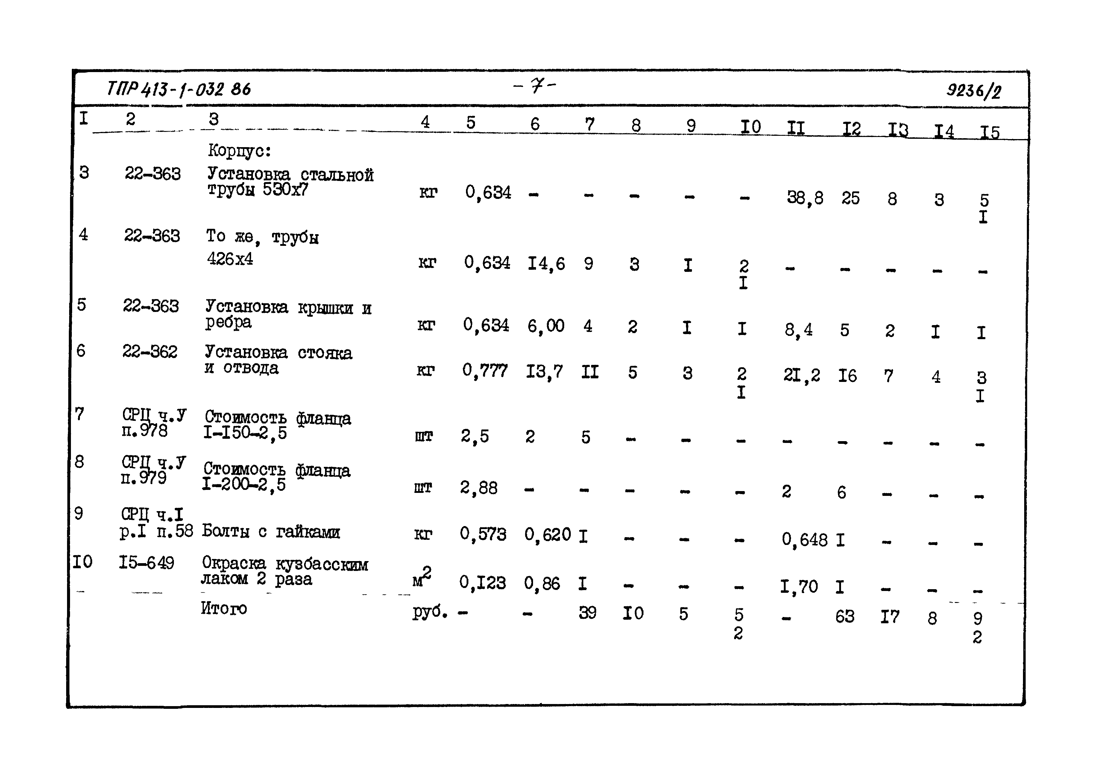 Типовые проектные решения 413-1-032.86