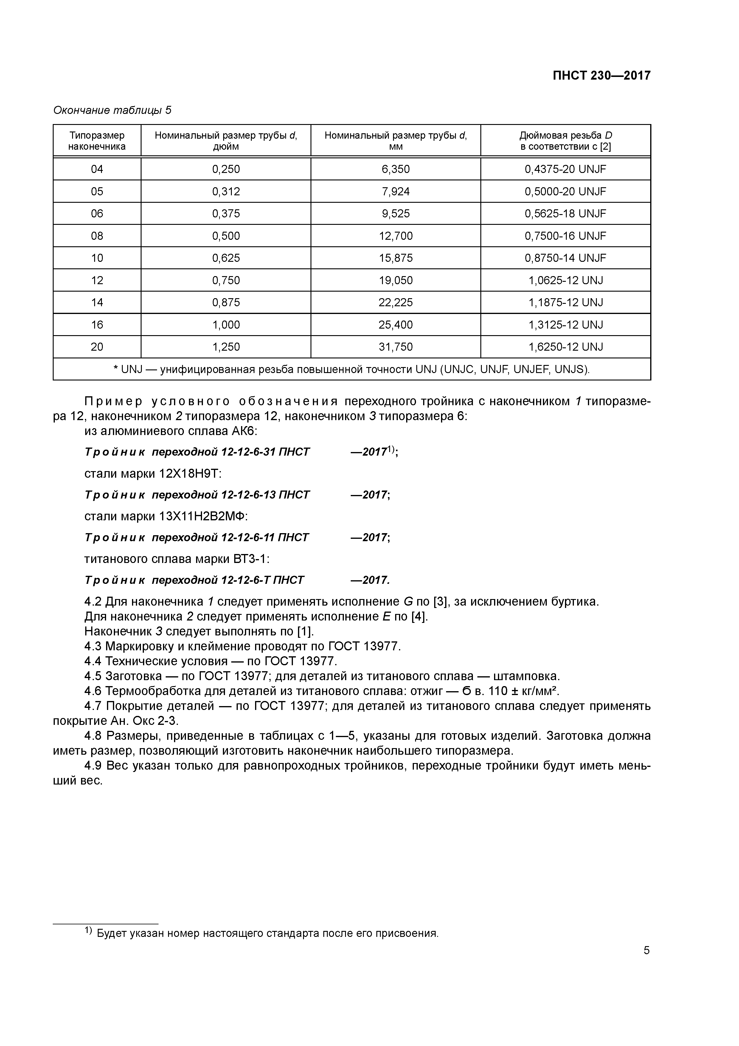 ПНСТ 230-2017