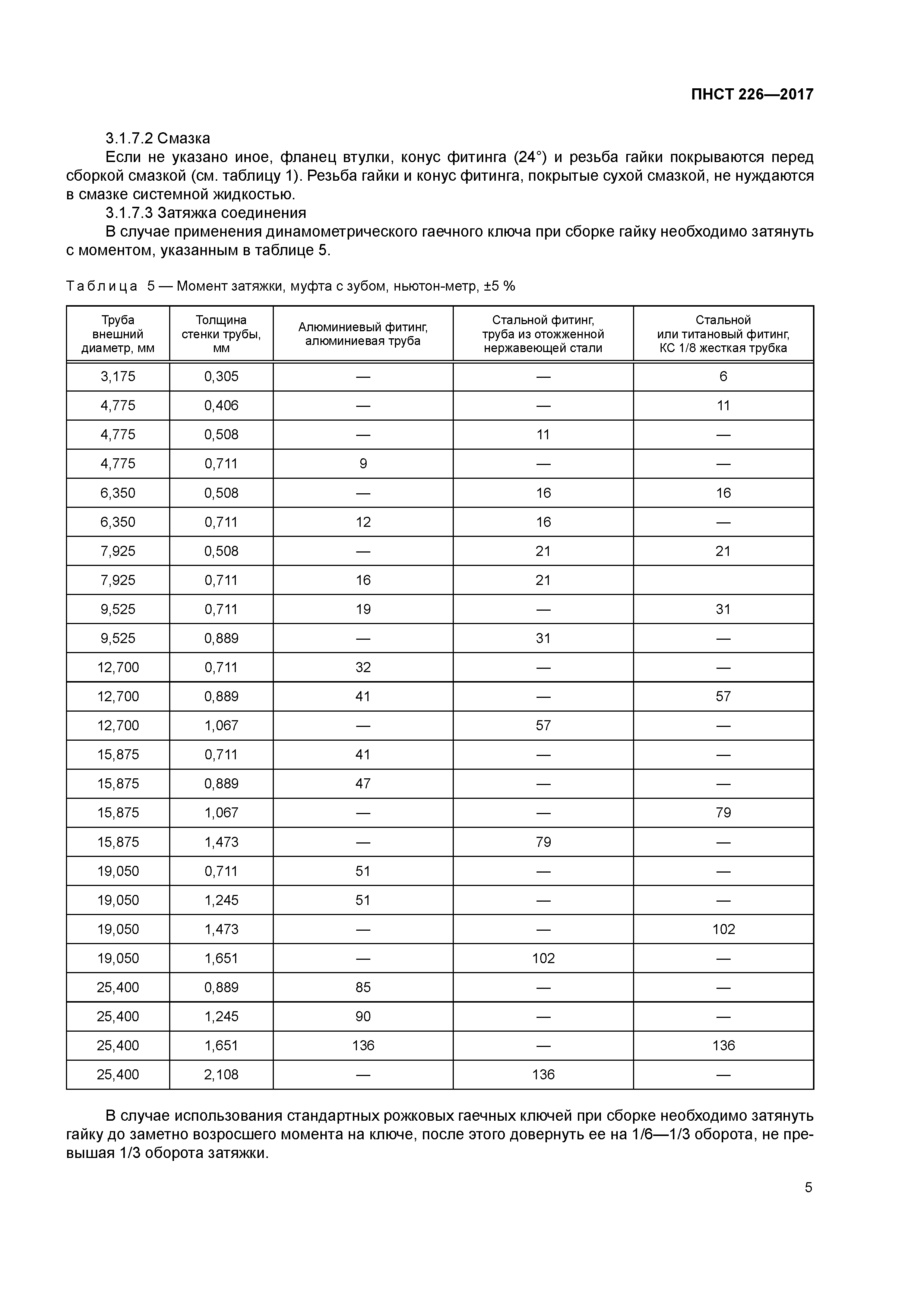 ПНСТ 226-2017