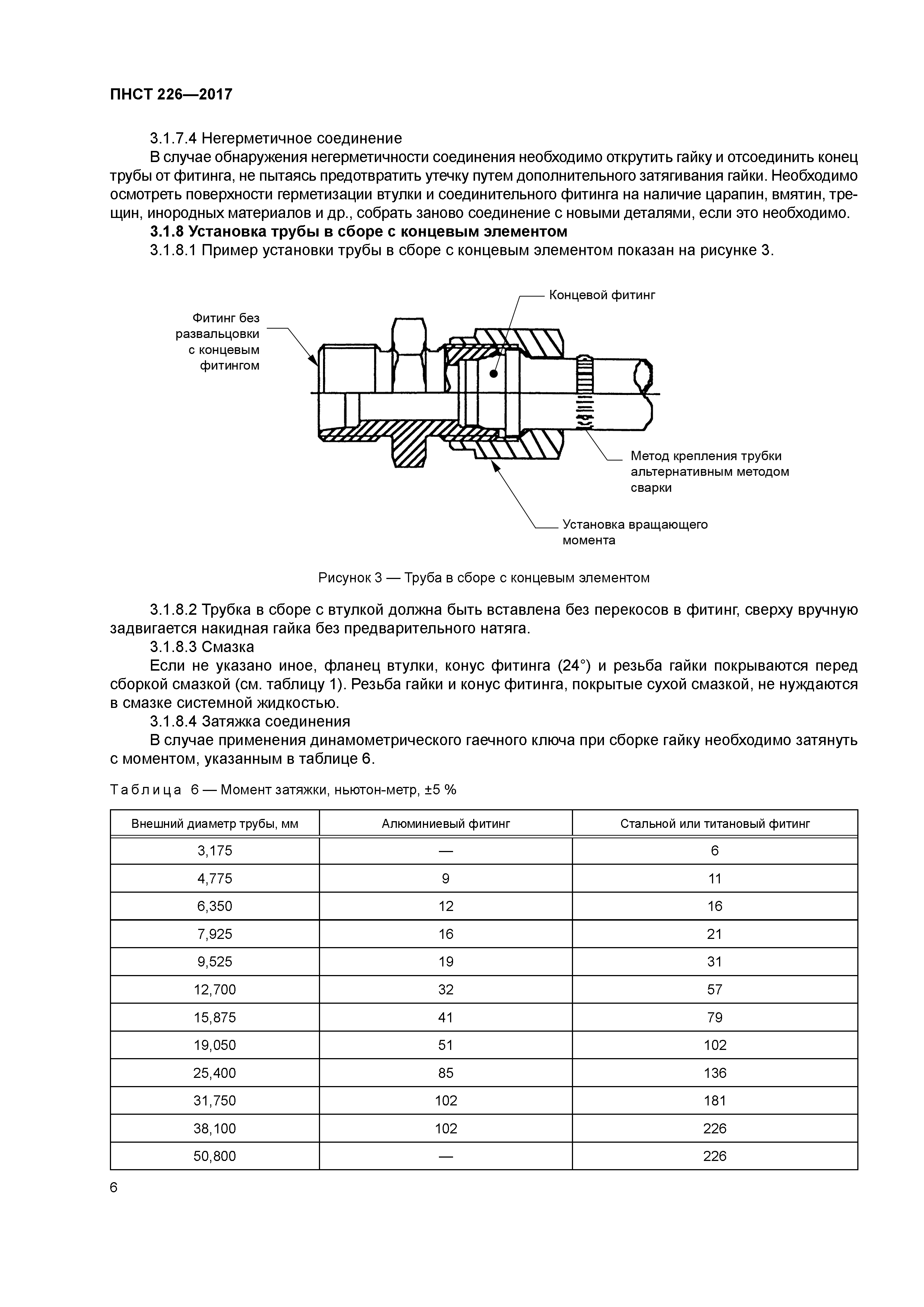 ПНСТ 226-2017