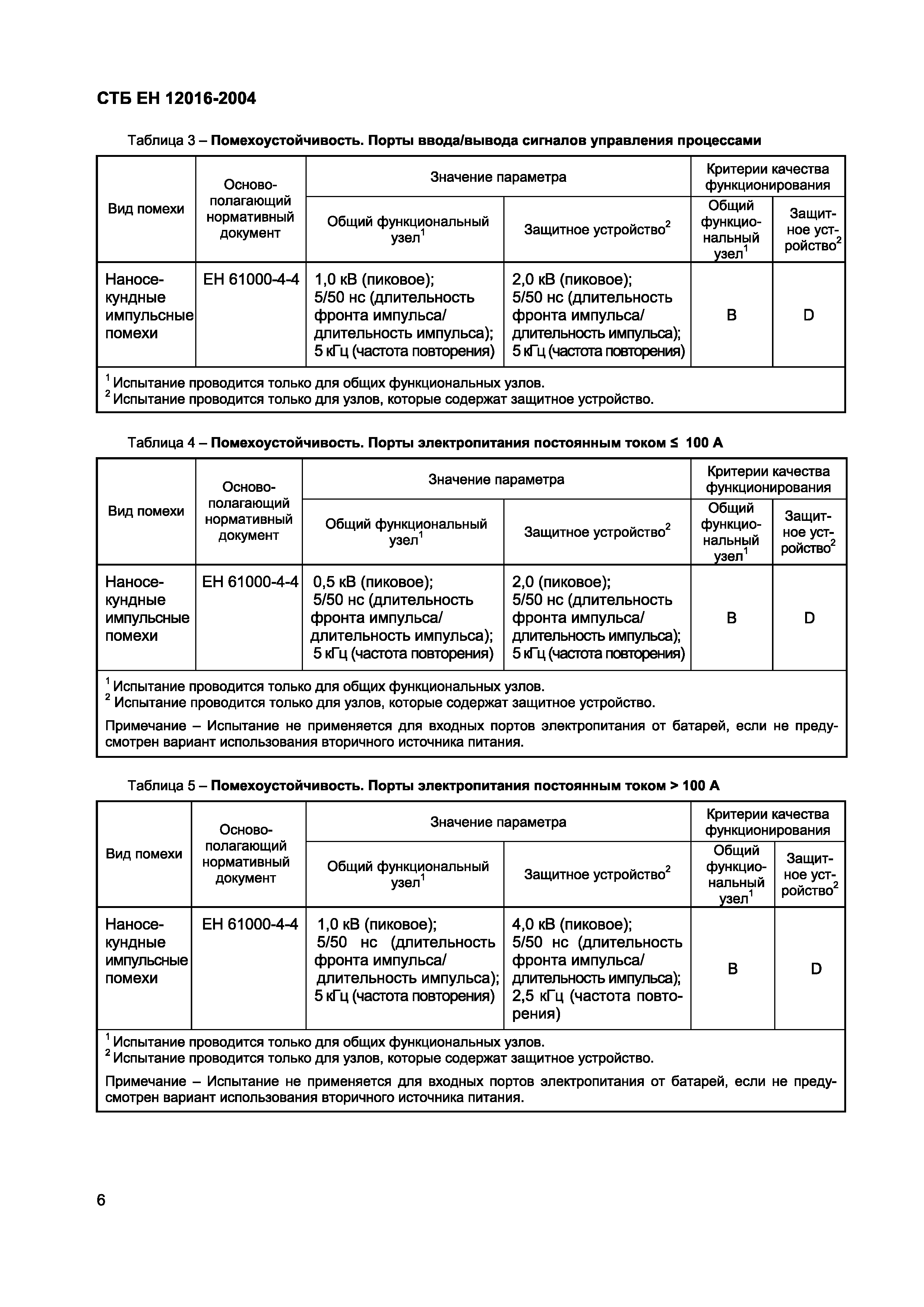 СТБ ЕН 12016-2004