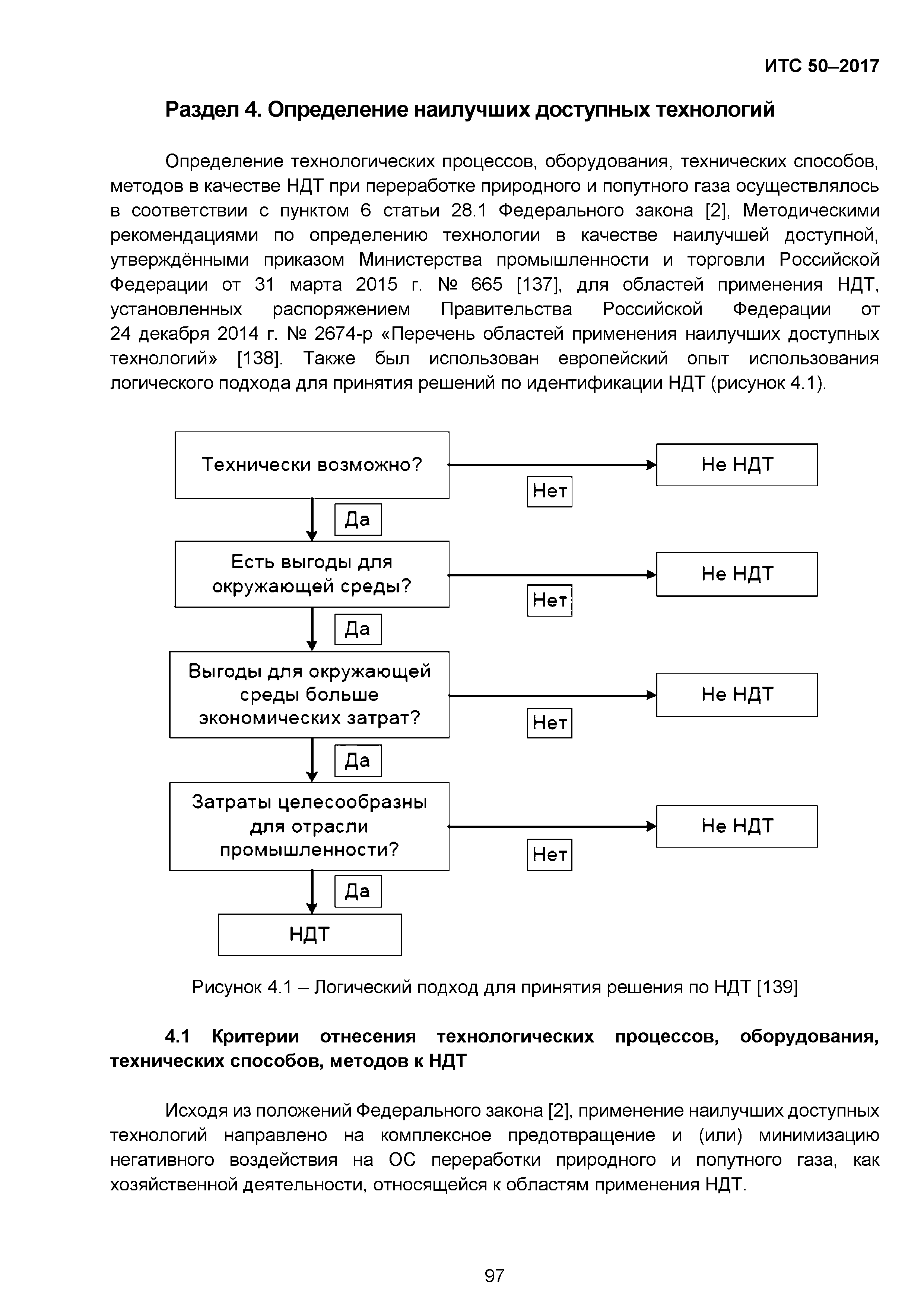 ИТС 50-2017