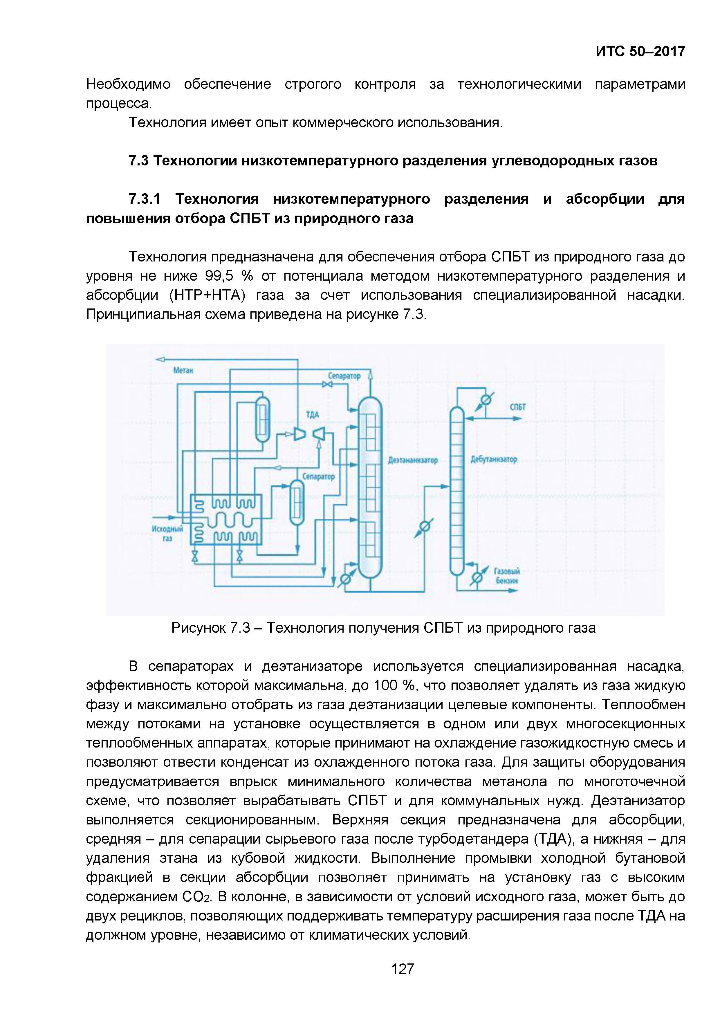 ИТС 50-2017